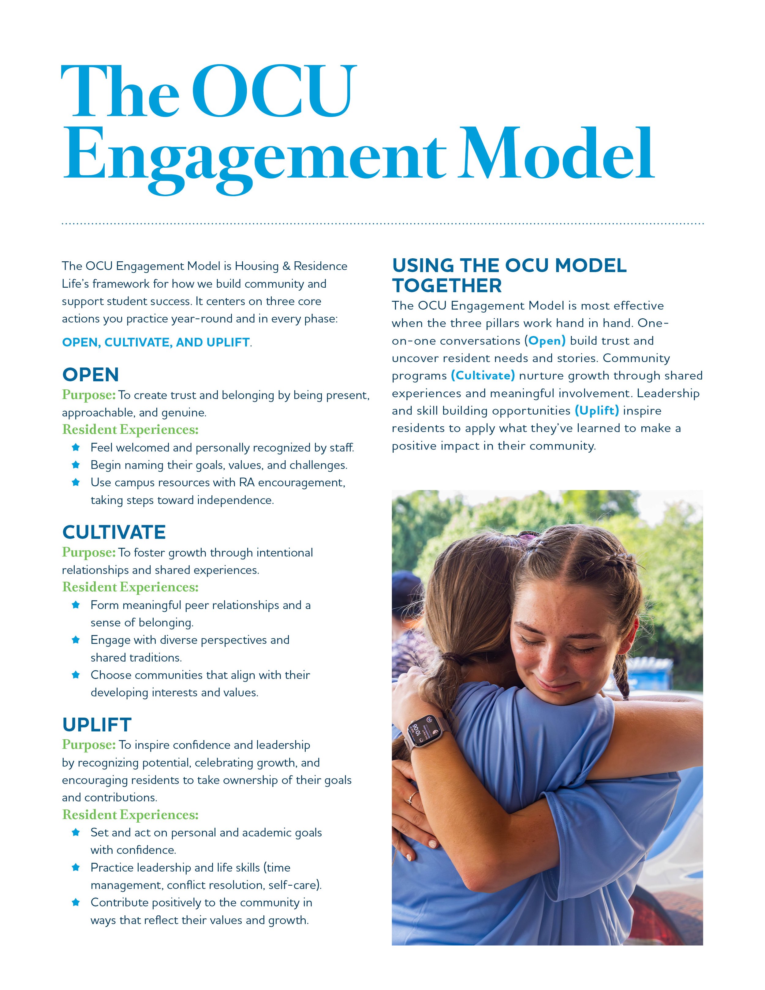 18235417424 Engagement Model Guide4.jpg