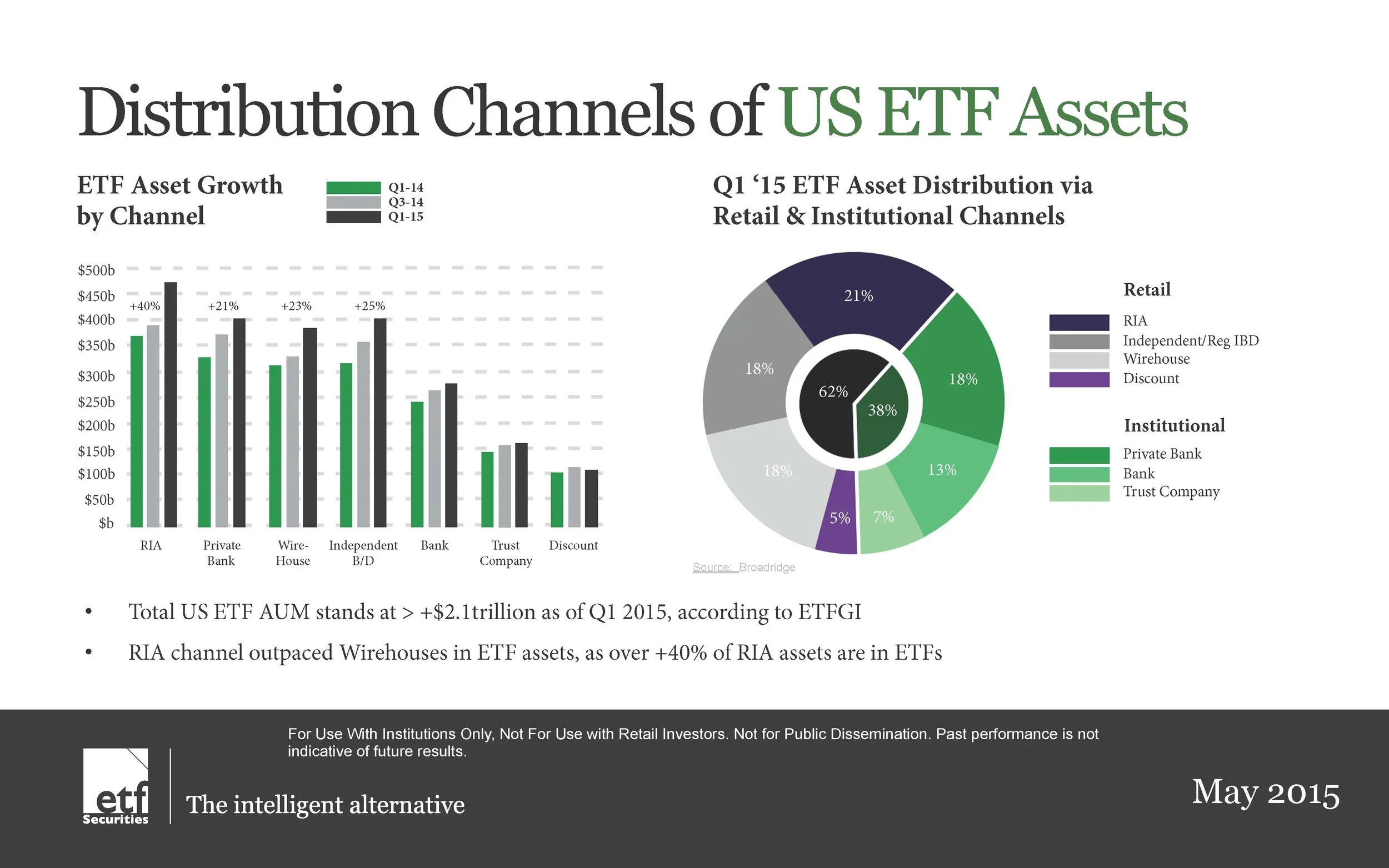 ETF-Revamp_Page_12.webp