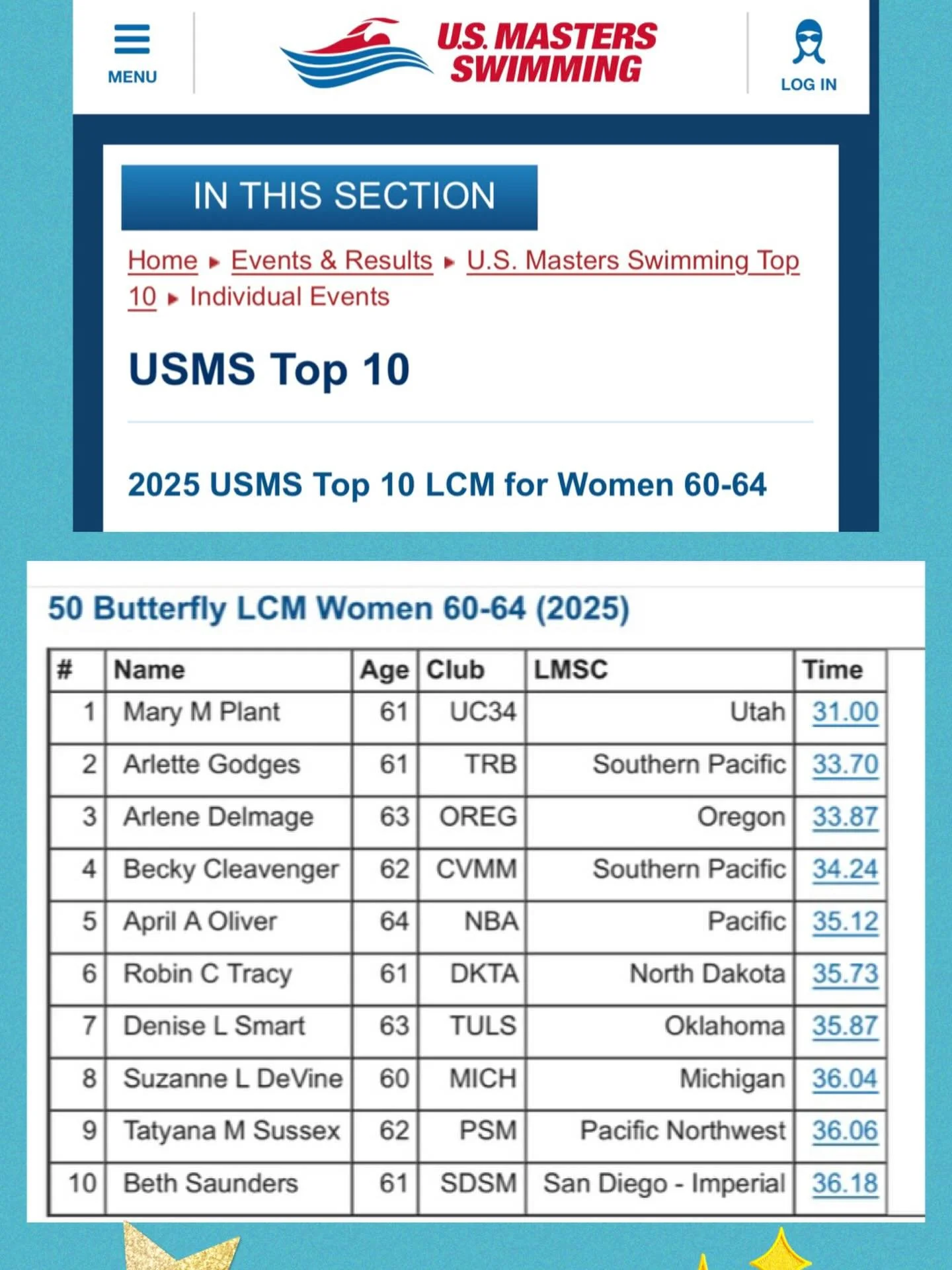 Rankings are out&hellip;. Top ten 2025! So honored and thrilled to share I have a Top 10 ranking in the United States! USMS United States Masters Swimming Long course meters 50 butterfly! #2025 #blessed
