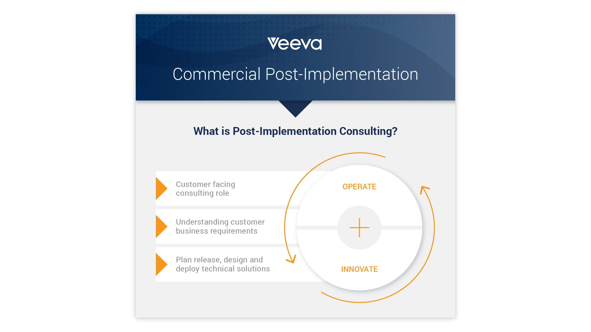 Veeva-Job-Openings_section1.png