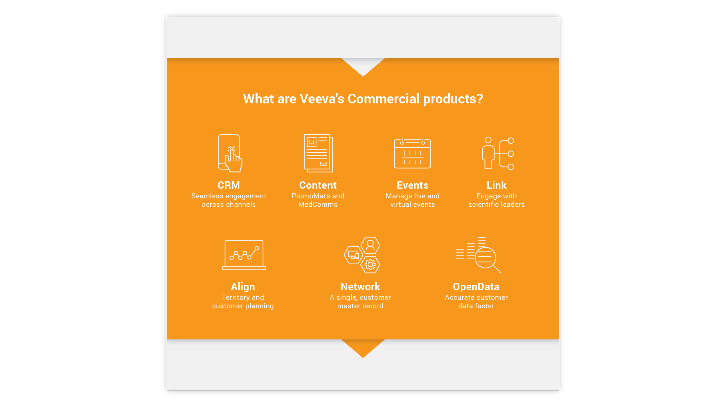 Veeva-Job-Openings_section2.png