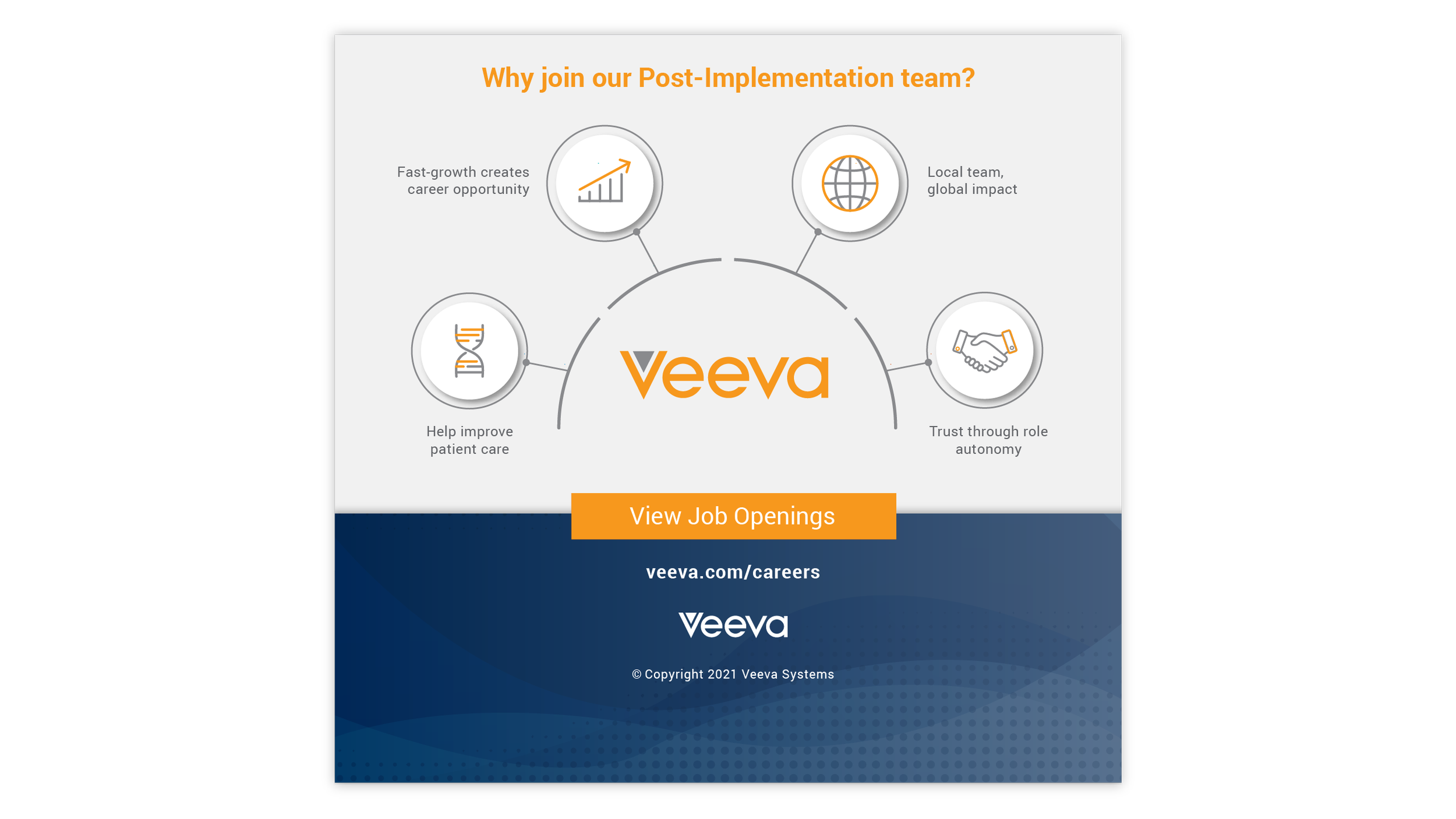 Veeva-Job-Openings_section3.png