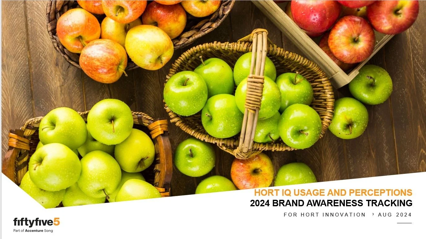 Hort IQ - 2024 Brand Awareness Tracking for Apples
