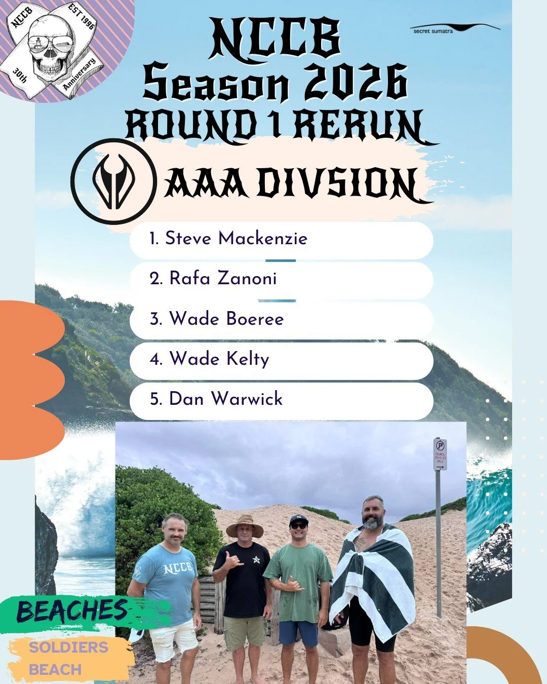 ROUND 1 WRAP | Presented by Secret Sumatra

What a way to kick off the 2026 season. Round 1, proudly presented by Secret Sumatra, turned on a huge day of waves, heats and big performances. Thanks to everyone who surfed, helped with setup and packup a