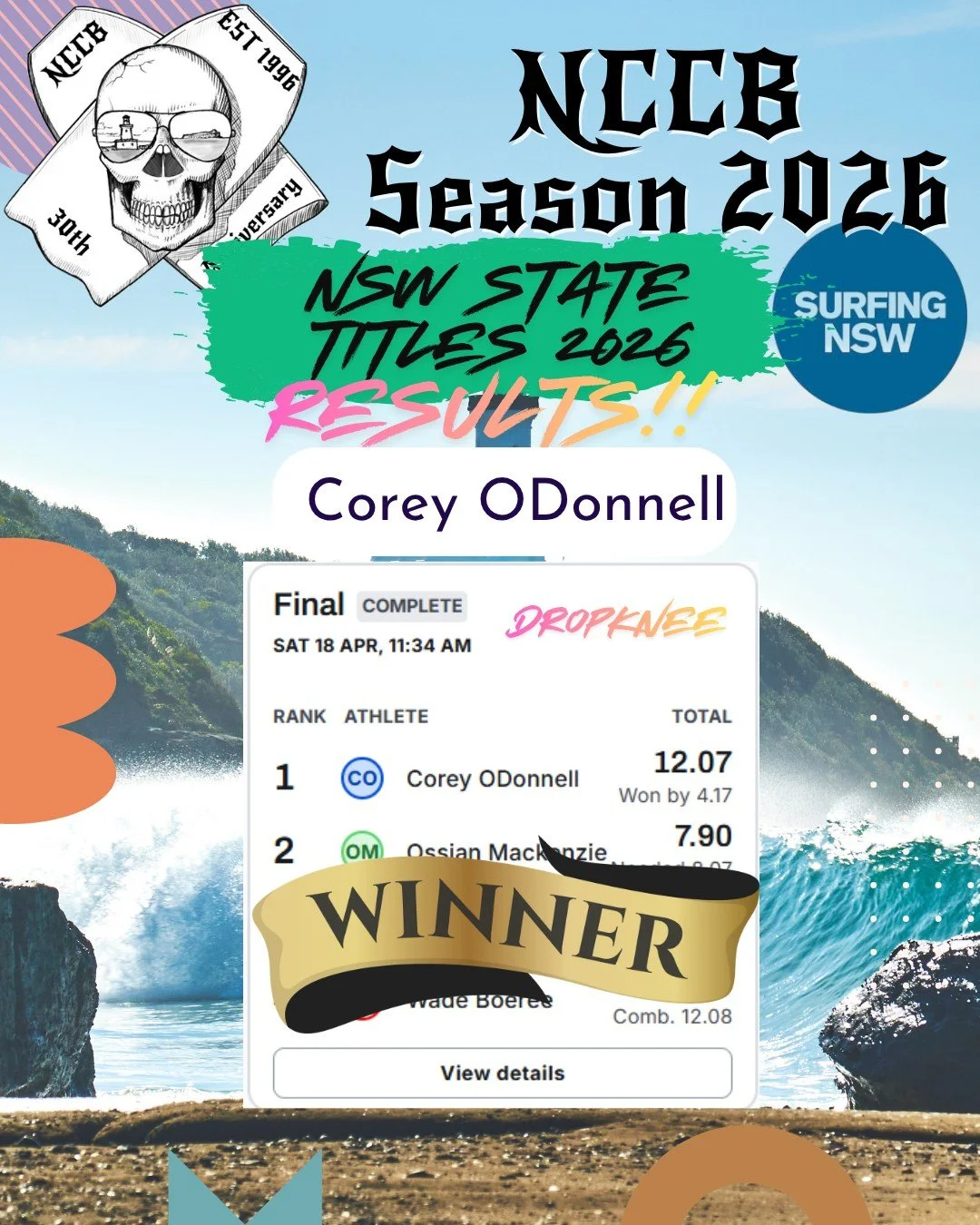 Last weekend at Cronulla Point, nine NCCB riders took on the best in the state at the New South Wales State Titles for @surfing_nsw - and came home with four state titles.

Across 14 divisions, our crew made finals in 13 of them. Here's how everyone 