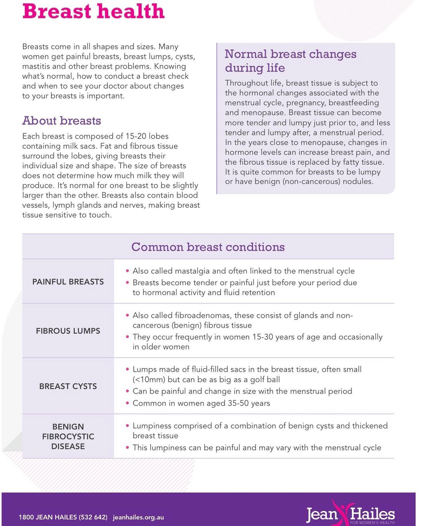 Hey Ladies- todays fact sheet is about Breasts: 🌸👀👀👀🌸
Aka Boobs, Boobies, Boozies, bosoms, Bristol's -  we all have them and need to take care of them and check them regularly ( self check)  and 
from  the age of 50 ( 40 if you have a strong fam