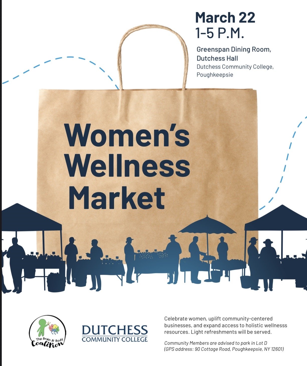 Women's Wellness Market