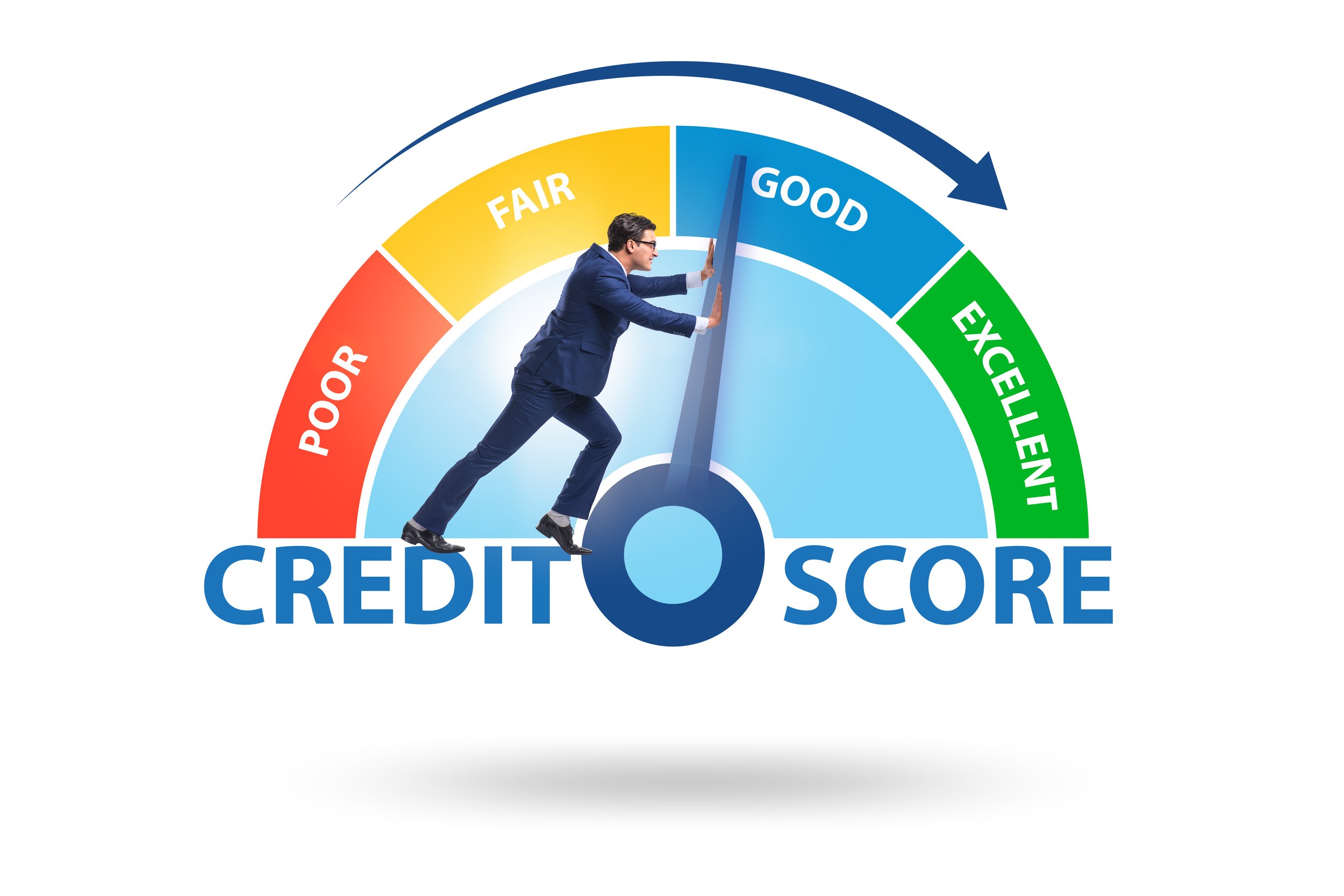 Credit Analysis | Finance Facts