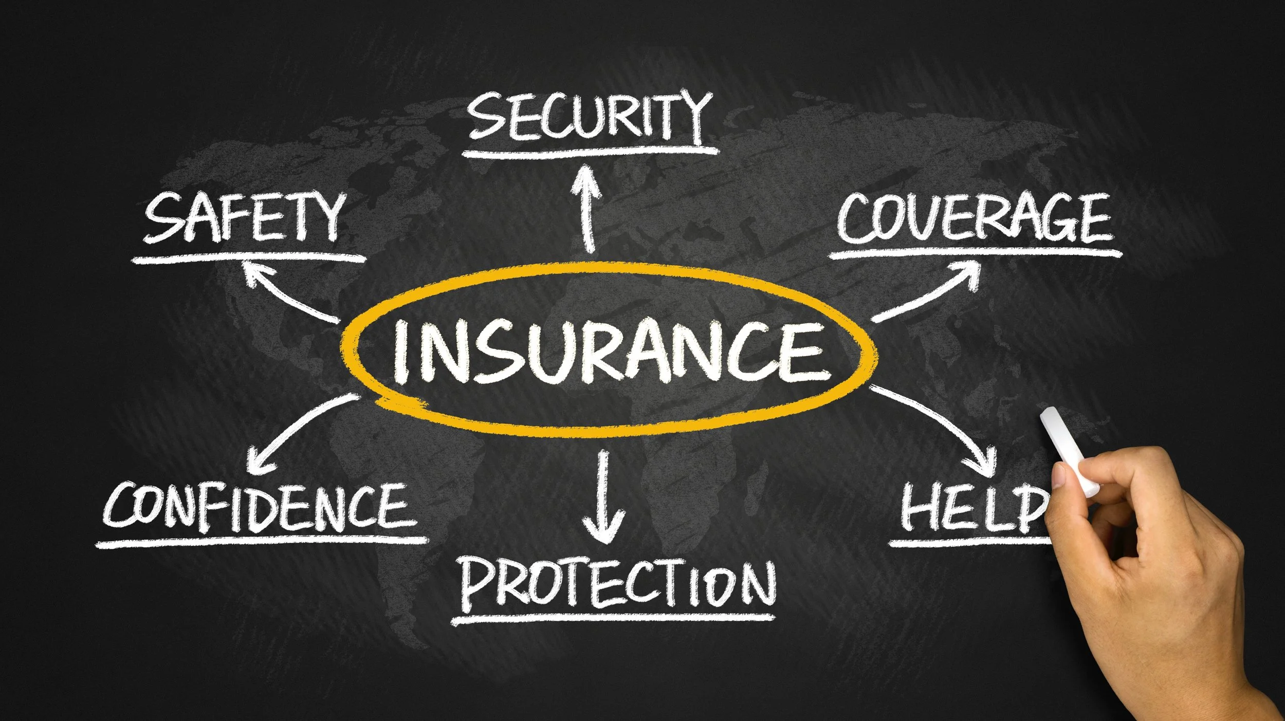 Understanding Equipment Insurance | Finance Facts
