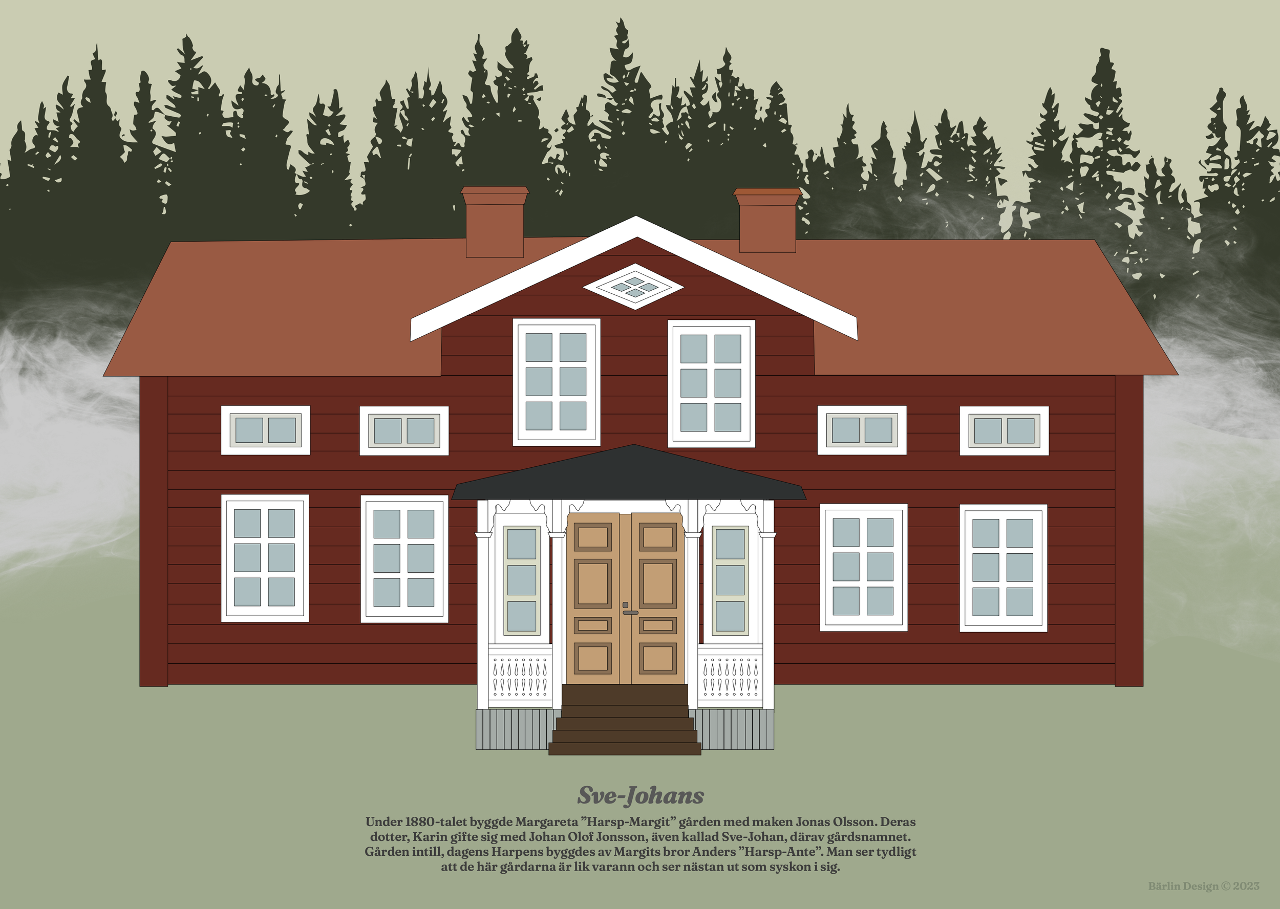 Gården Sve-Johans i Hålsjö