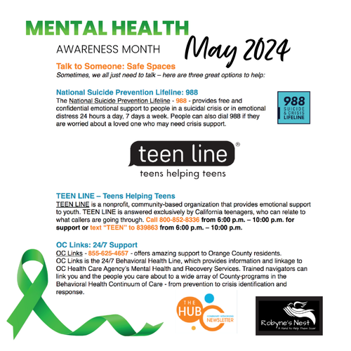 May Mental Health Awareness Month Resources — Robyne's Nest