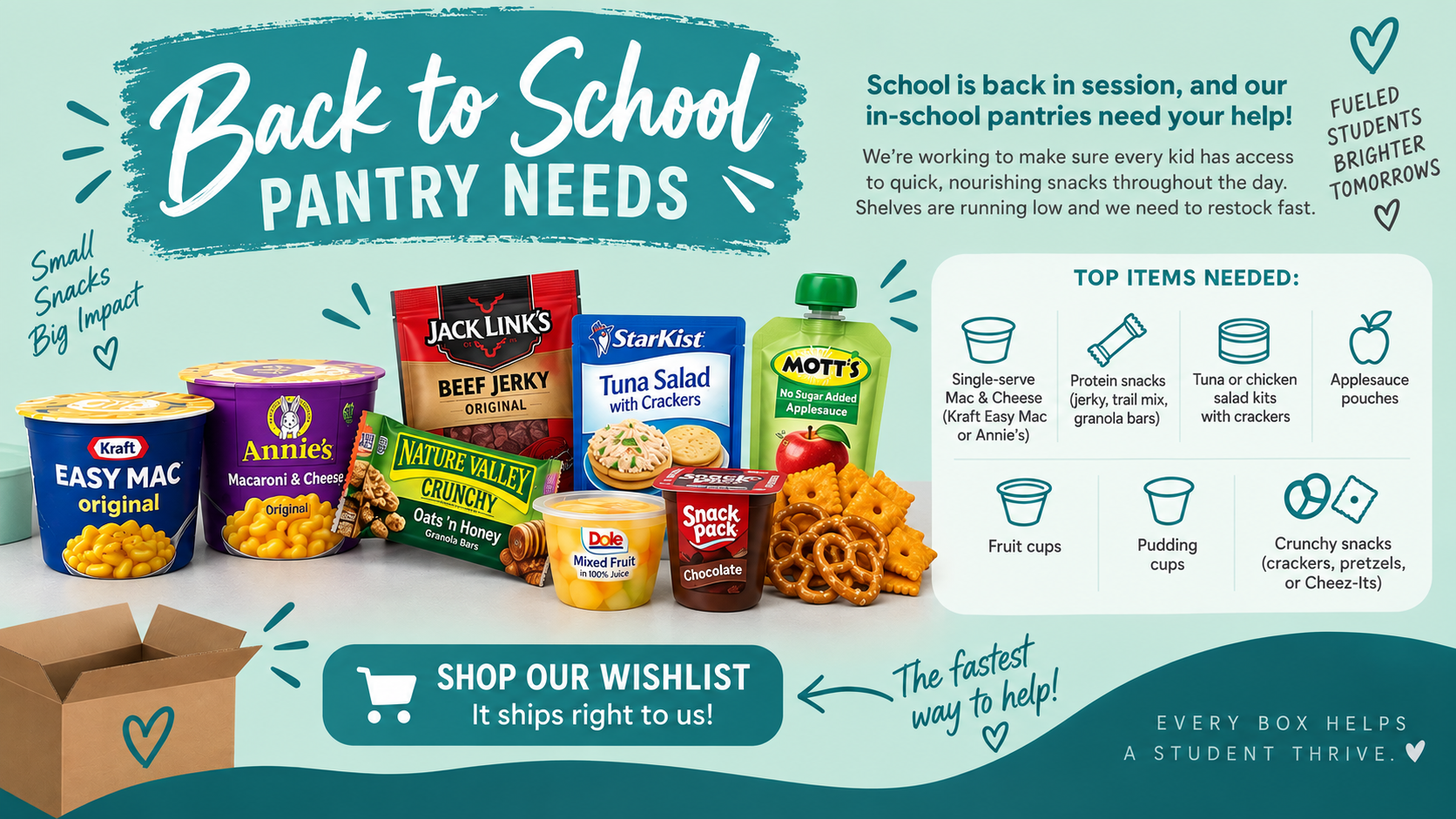 Help Us Restock Our In-School Pantries