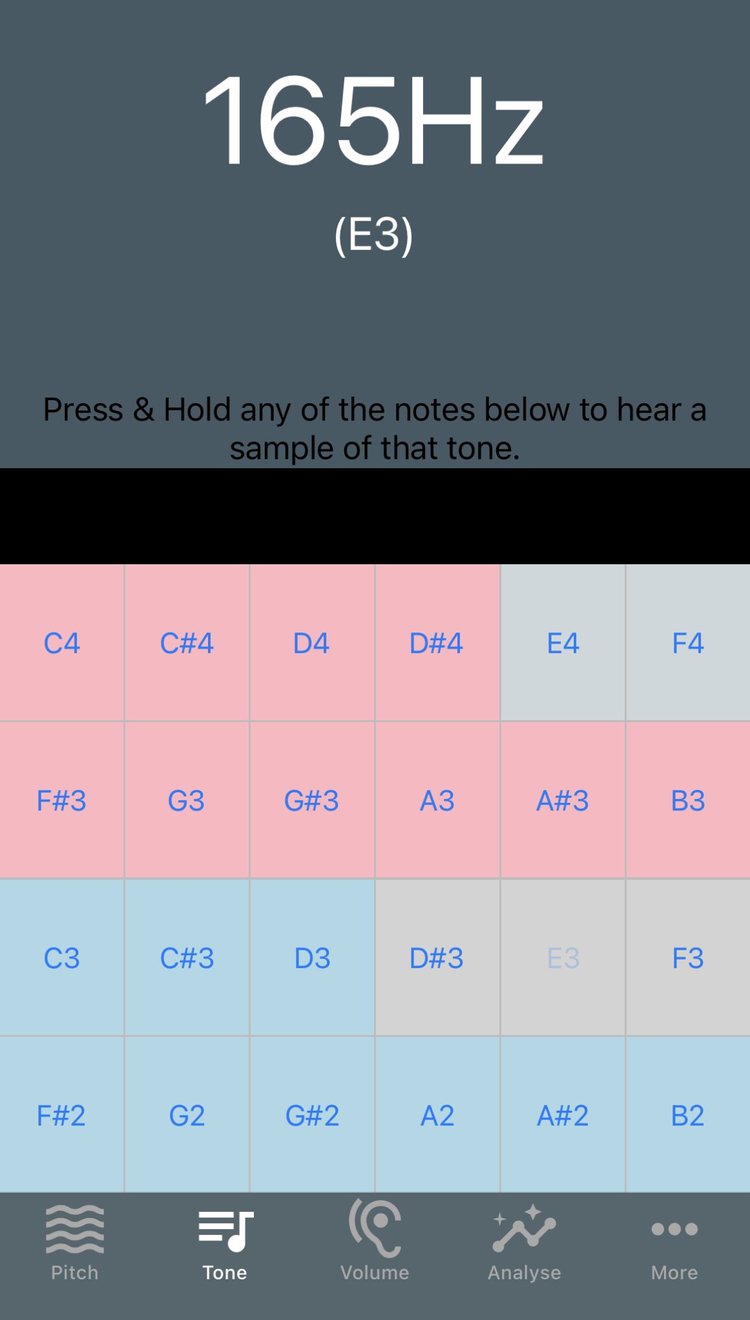 Trans Voice Feminization Exercise: How do I raise my larynx? — Jordan ...