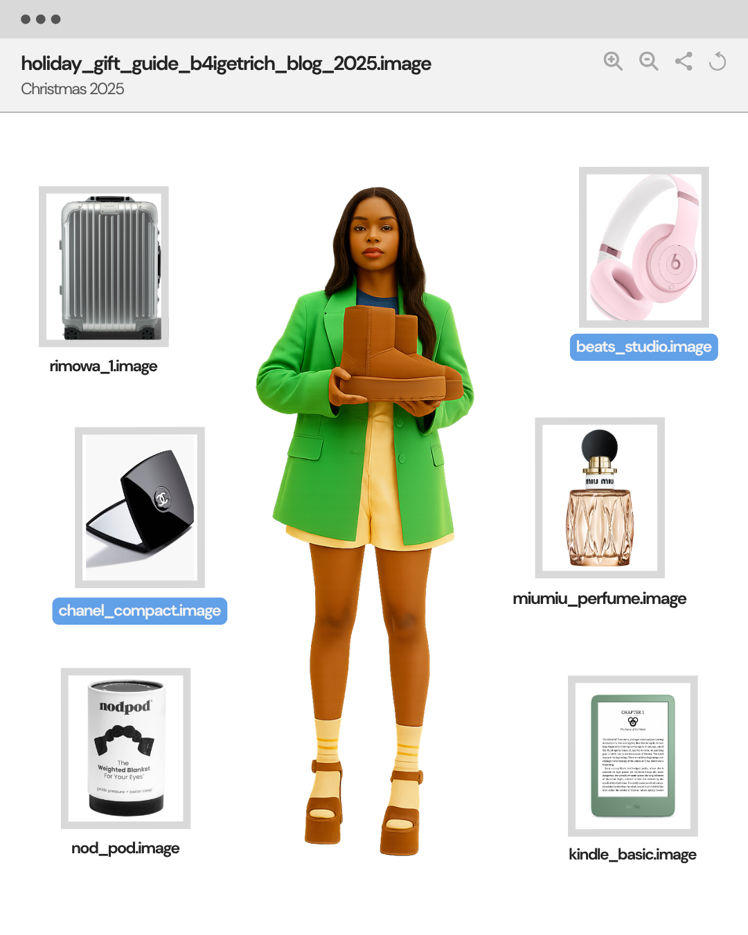 Holiday gift guide image for b4igetrich blog featuring luxe items in a flatlay