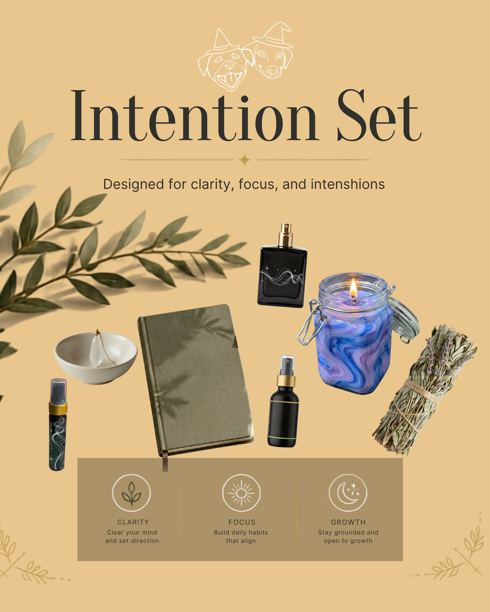 Intention Sets