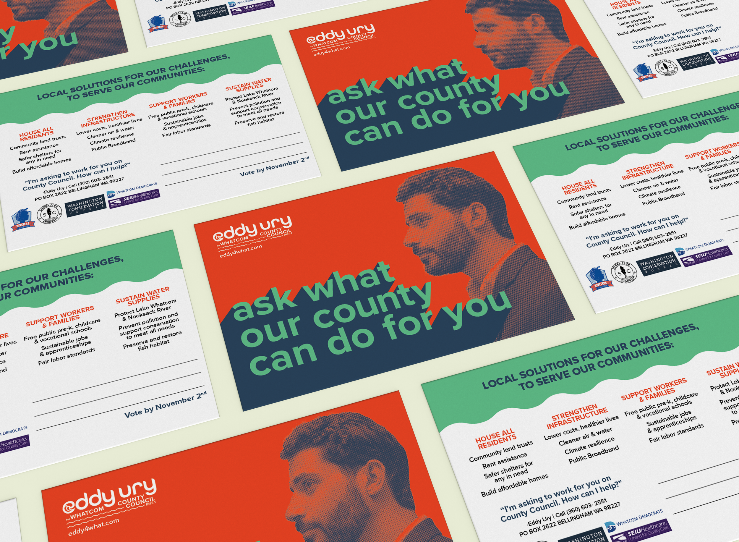 E4W Postcard Mockup.png