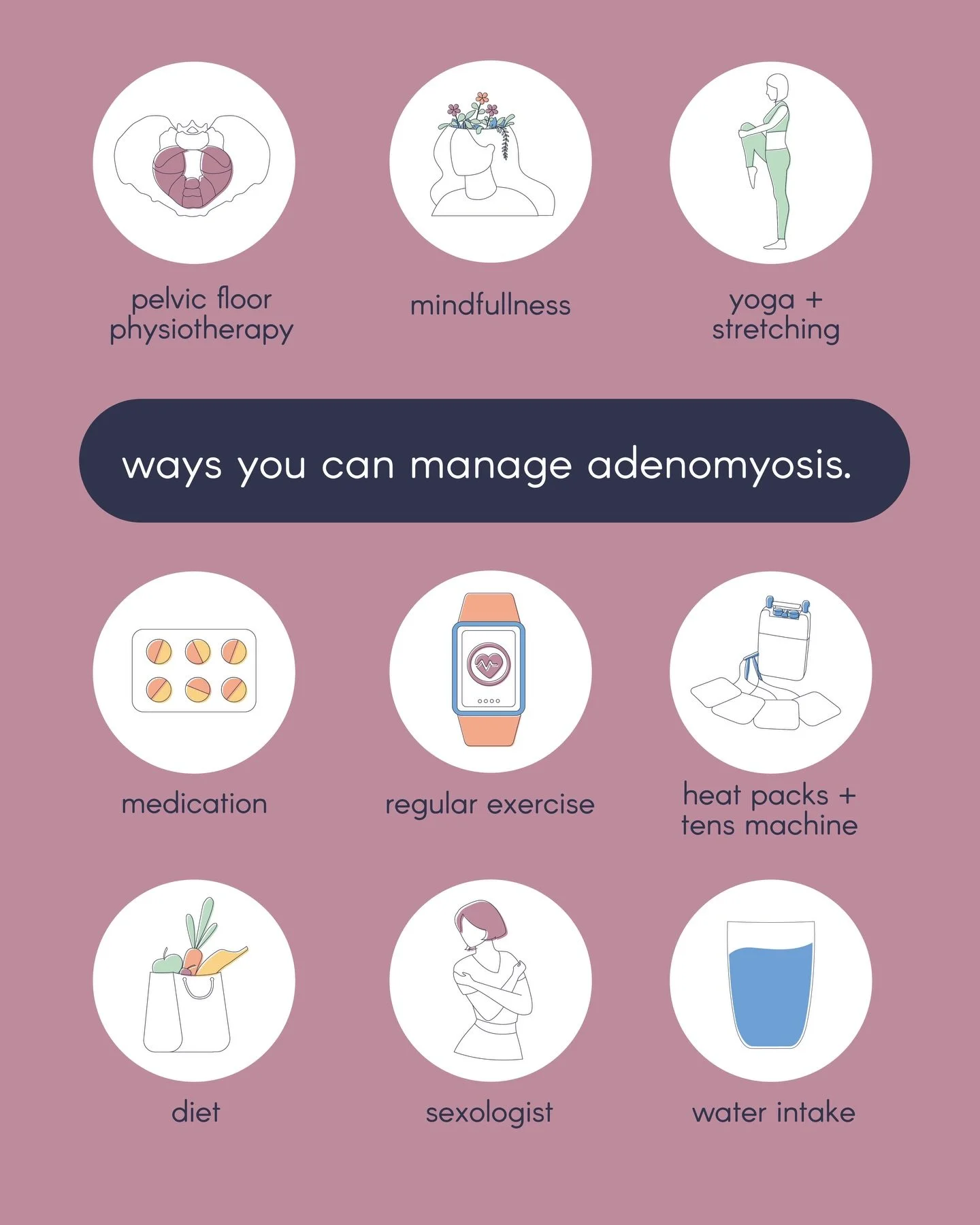 Managing adenomyosis is rarely about one single fix. It is about finding the right combination of strategies that support your body, reduce symptoms and help you feel more in control day to day.

From pelvic health physiotherapy and movement, to mind