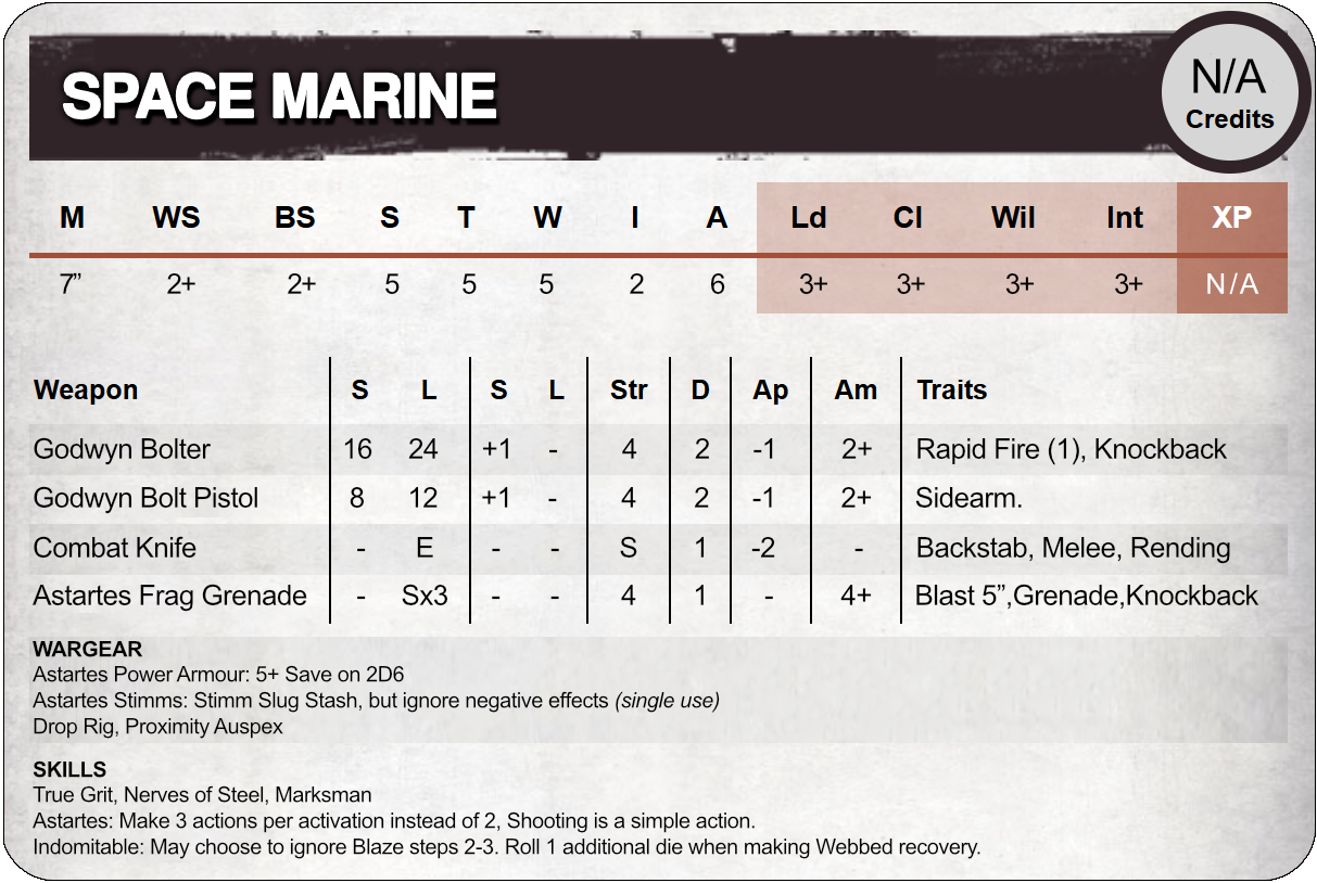 Space Marine Necromunda datasheet