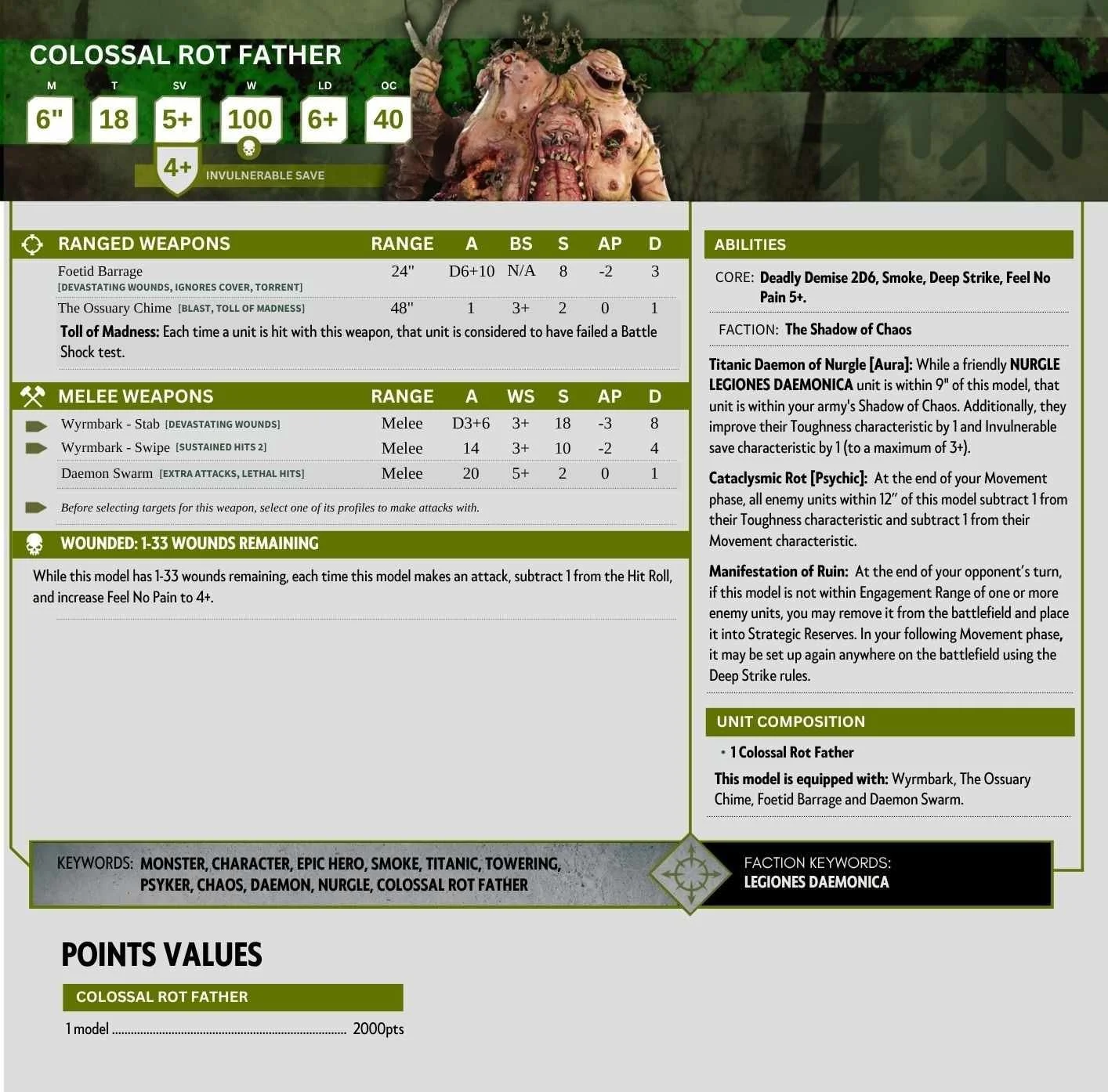 Colossal Rot Father datasheet