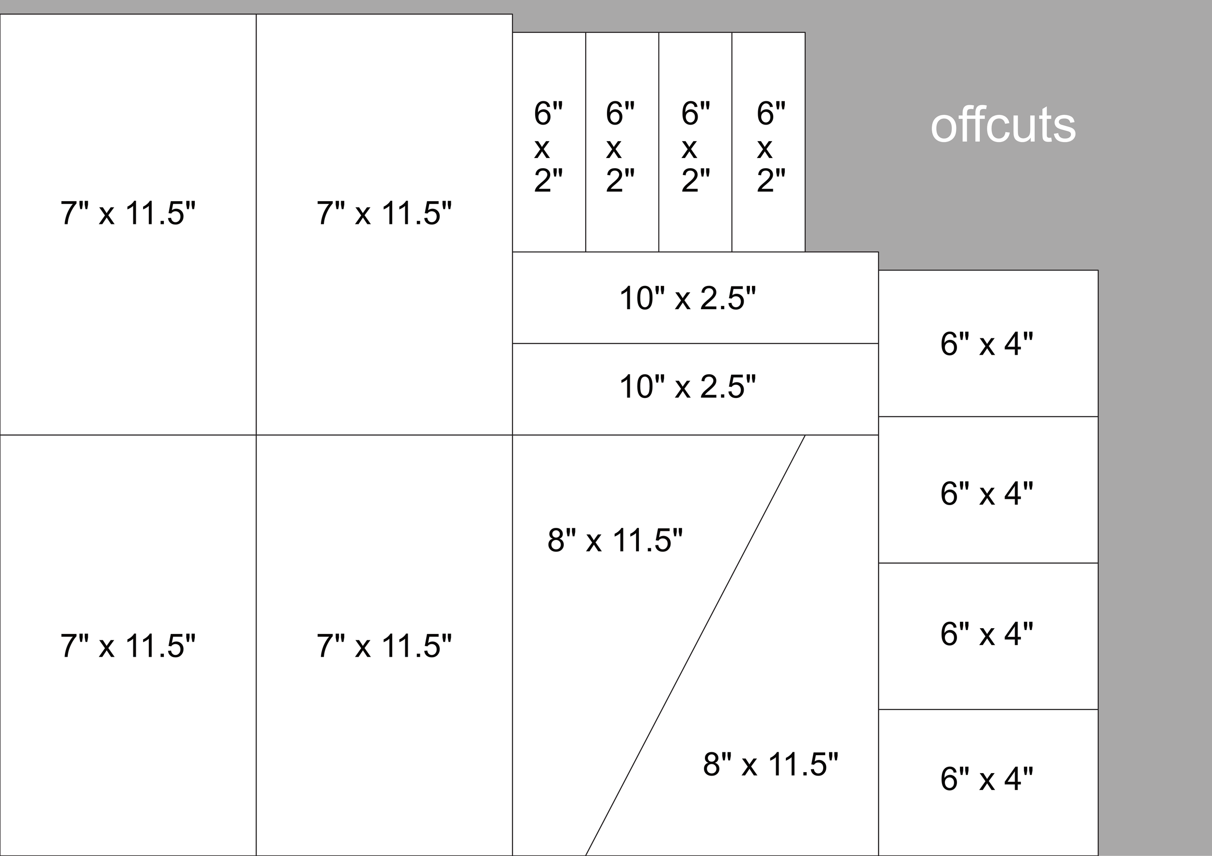 Warhammer 40k 11th edition terrain template cutting guide