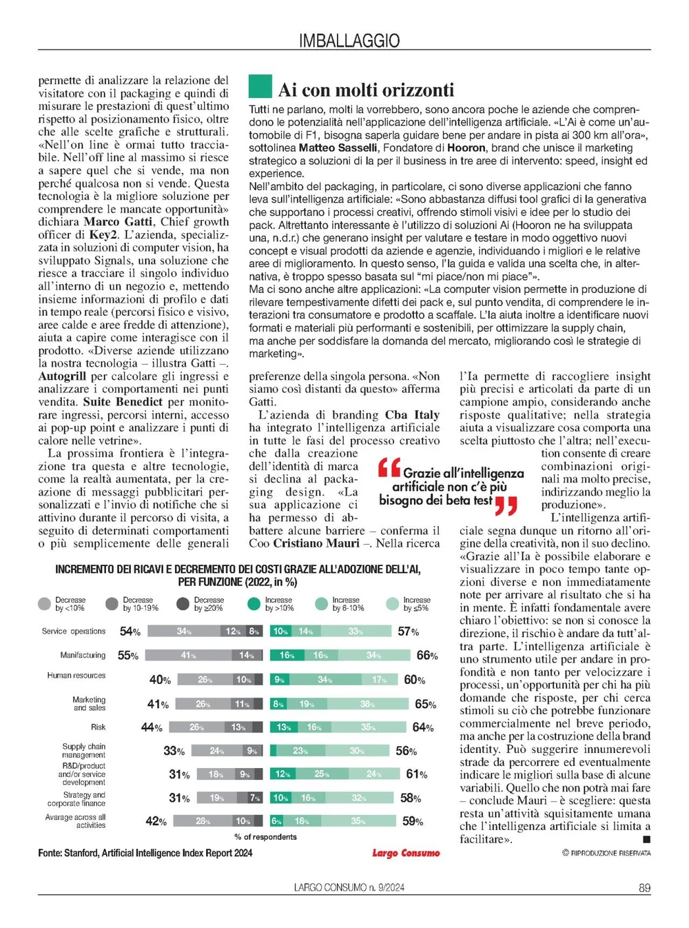 largo-consumo-2 2.jpeg