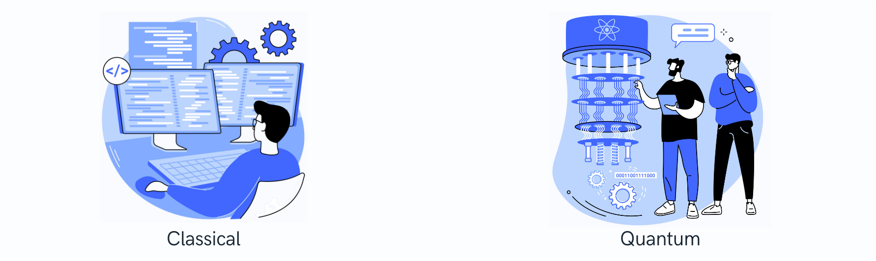 Quantum Computing: Unlocking the future of technology — Ingenii