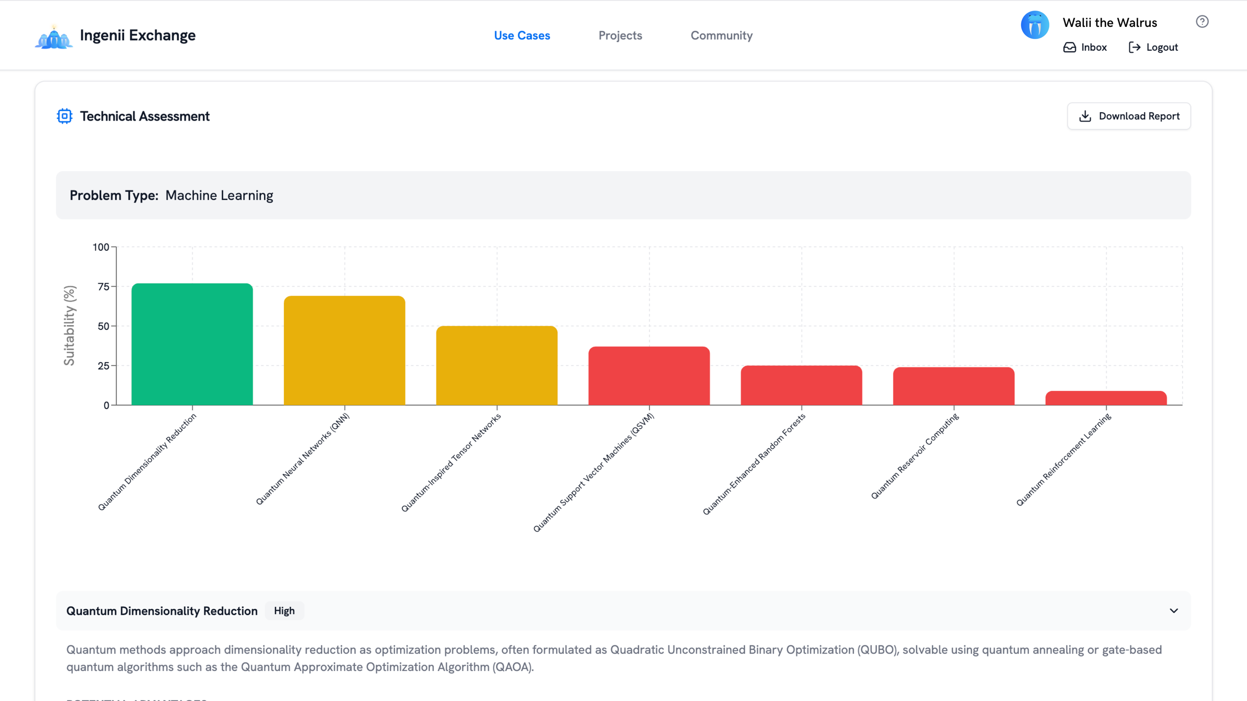 Get suitability scores for relevant quantum, quantum-inspired, and hybrid algorithms, ranked by technical fit.