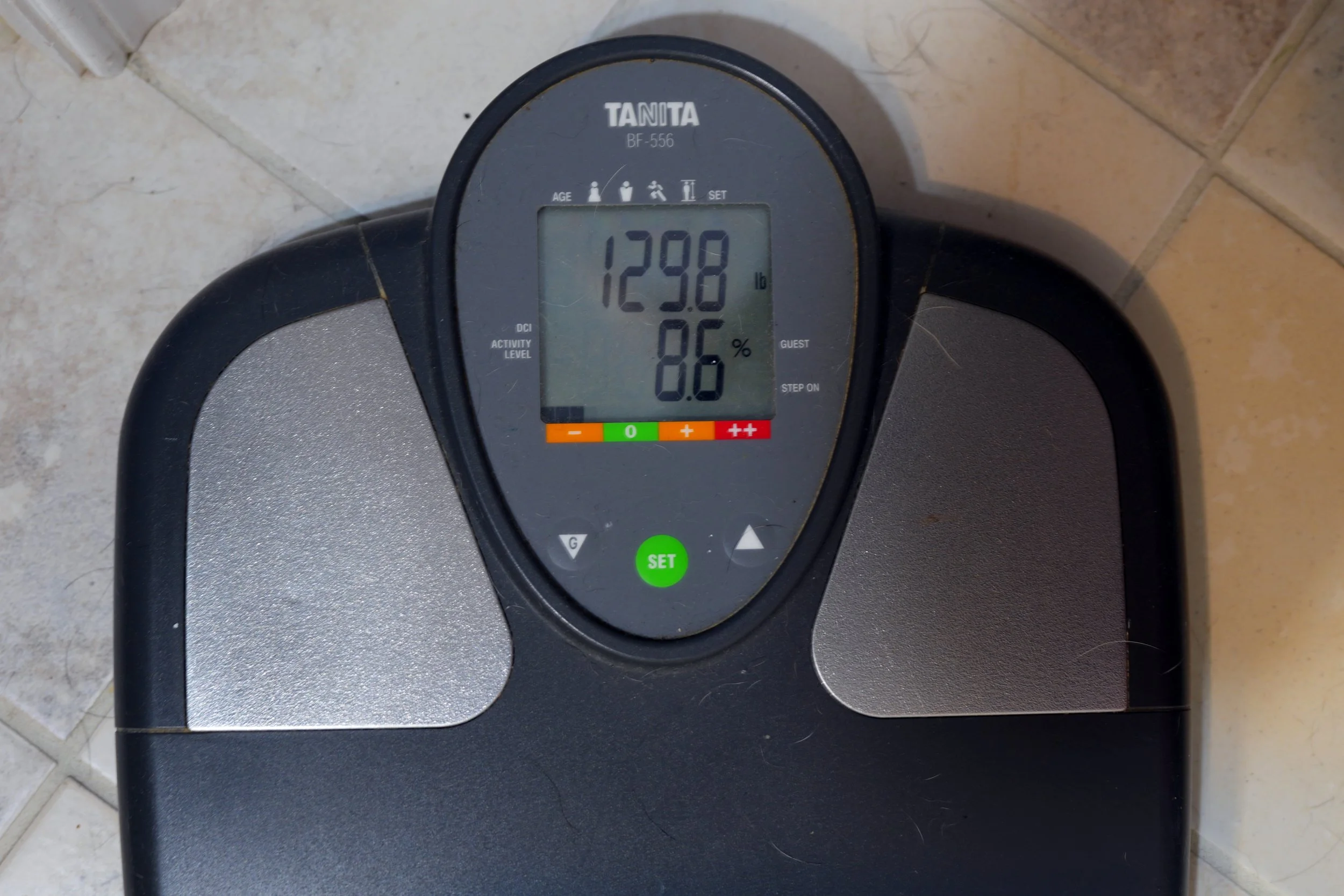 Weight-based … Fair?