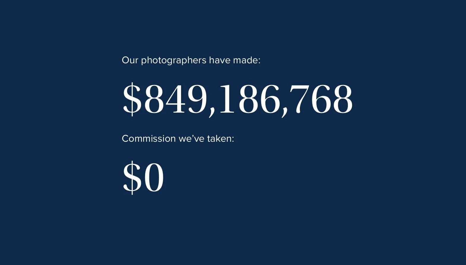  Shootproof.com 