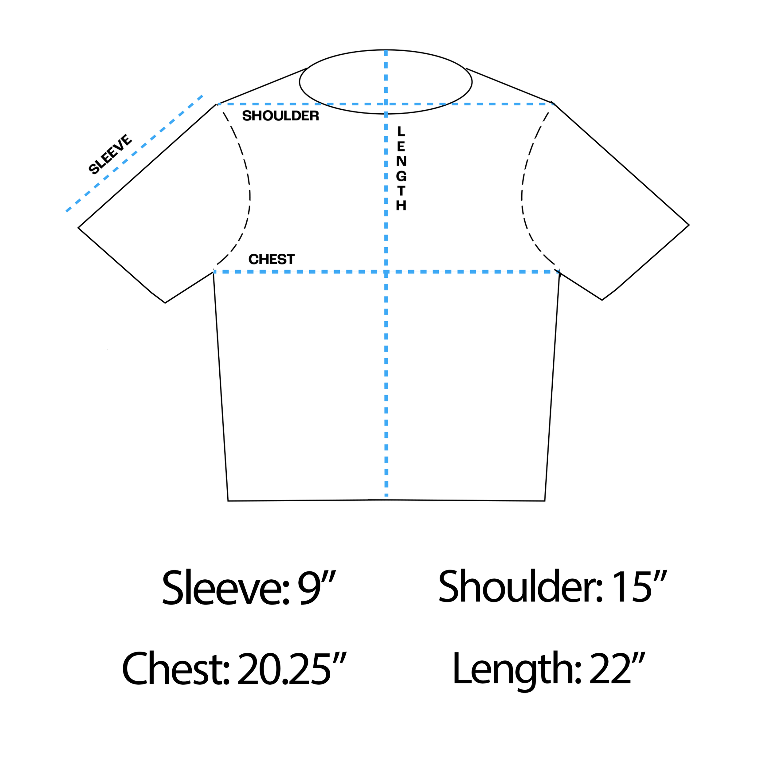 3size.png