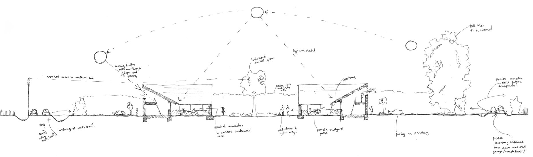 Residential feasibility2.png