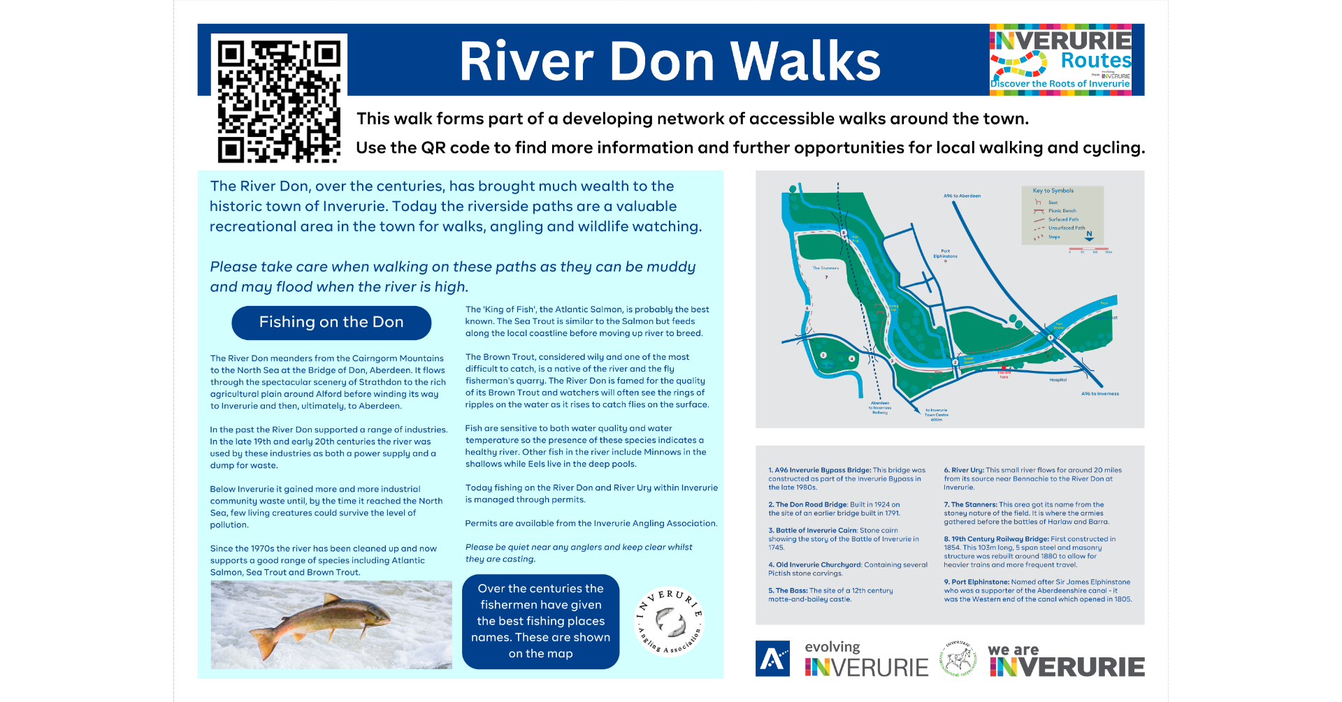 2. Fishing on the Don