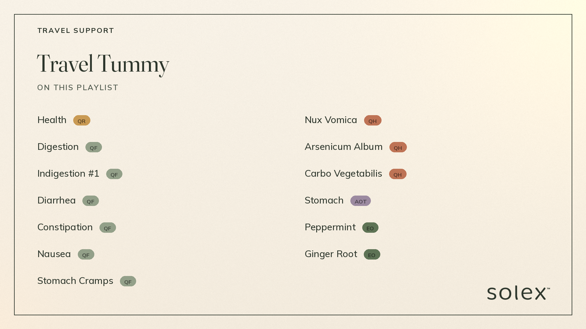 03_travel_tummy_items.png