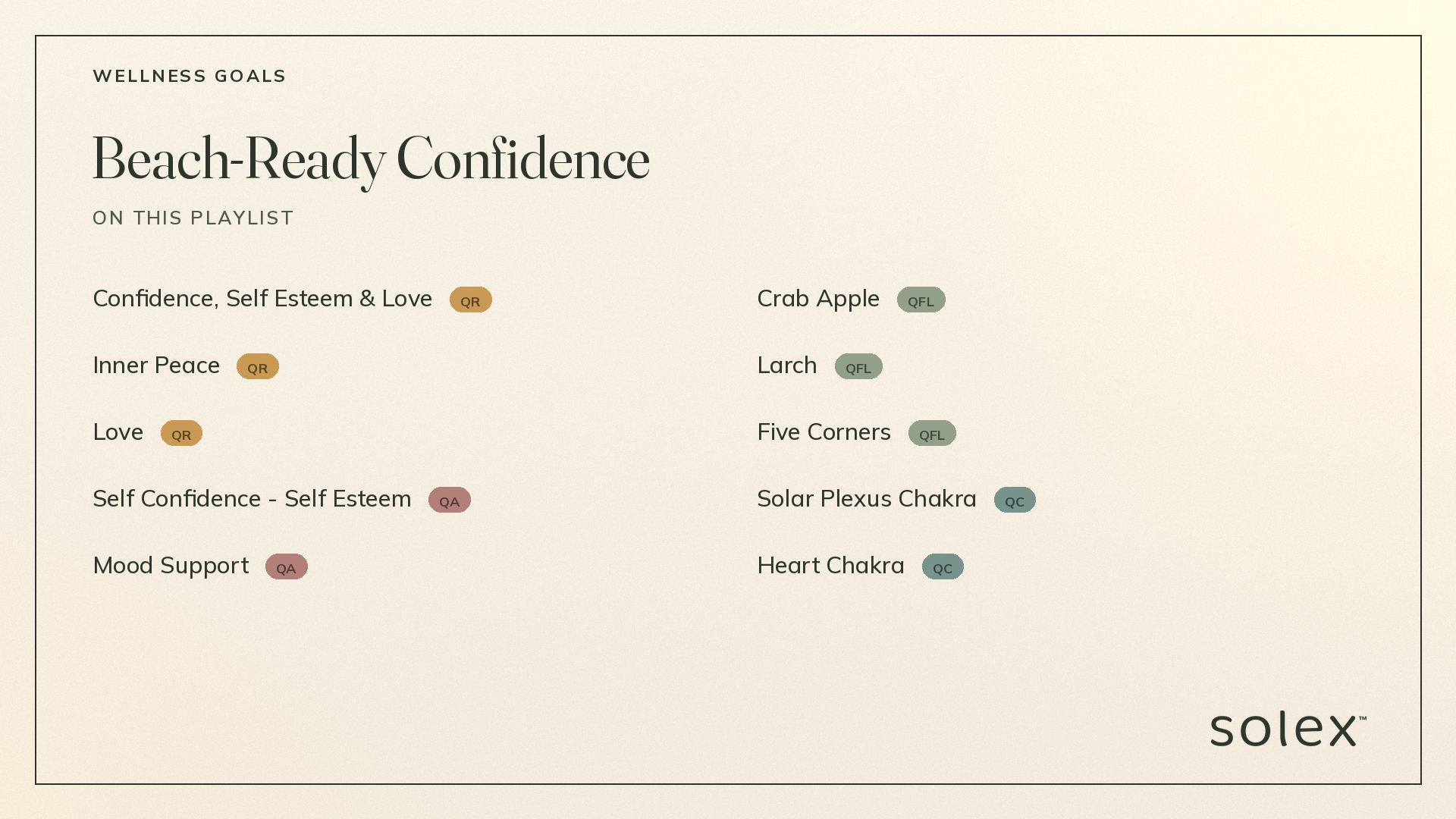 06_beach_ready_confidence_items.png