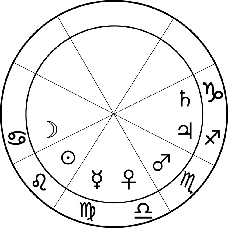 Astrology 101: The Thema Mundi — Maddie Del Rae