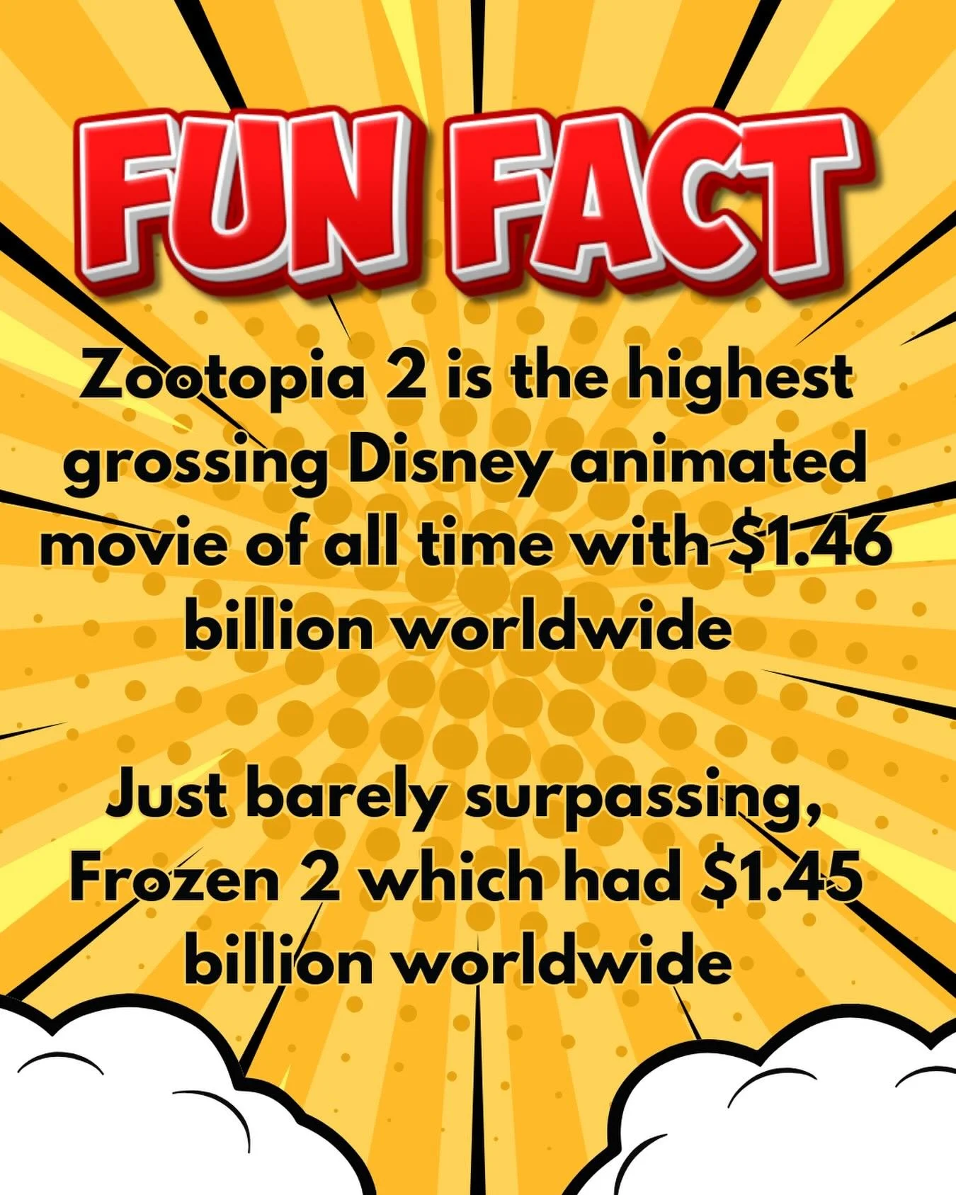 Did you know? #travia #movies #funfact #zootopia2 #frozen2