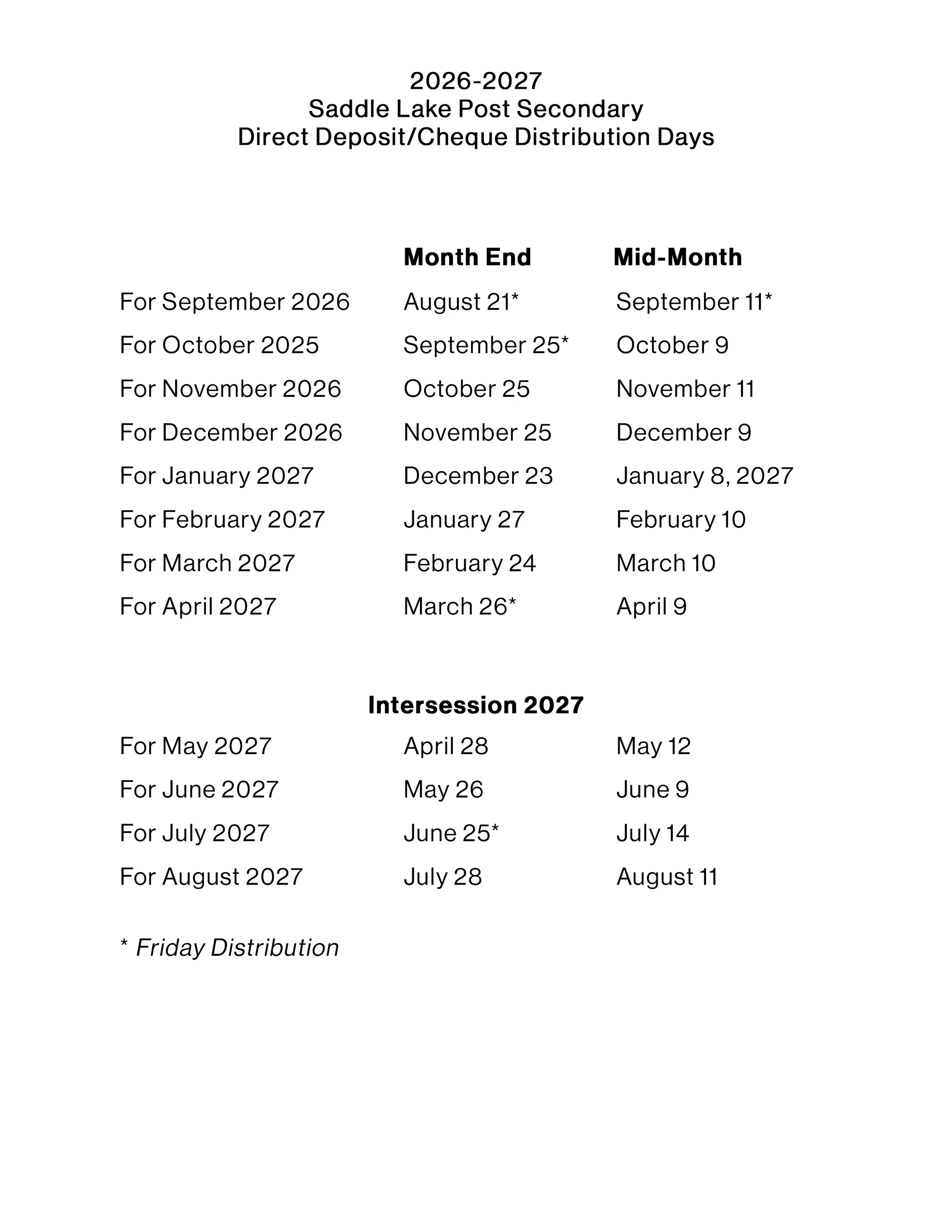 2026-2027 Cheques Distribution Dates