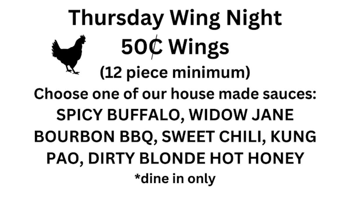Kick off the weekend early and call it a party! 50 cent wings! Half-priced margaritas and select drafts! #almostweekend #chickenwings #fiftycent #margaritas #outdoordining #newpaltz #rosendale #highfalls #stoneridge #kingston #amazingshake #craftbeer
