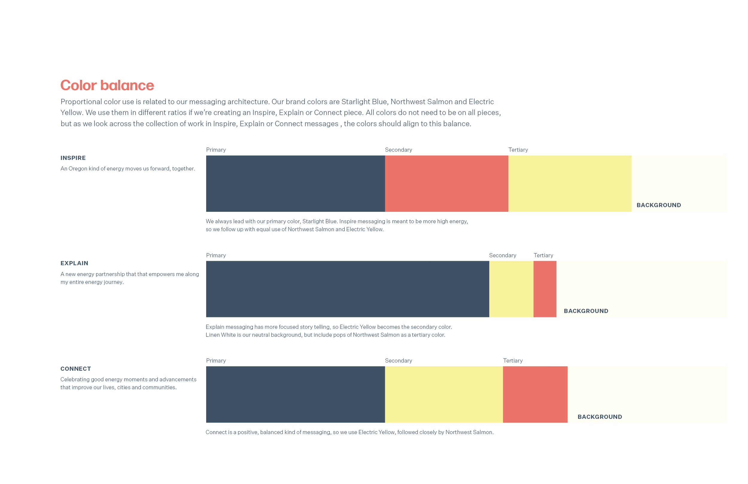 PGE_Brand_Identity_Guidelines_June20224.png