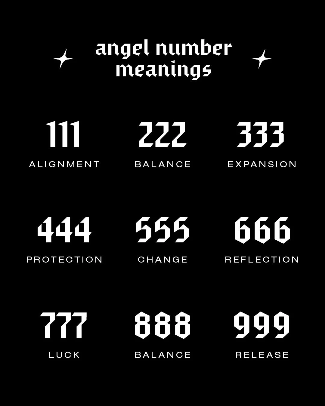 ProductListing_AngelNumberNeckalce_meanings_dark.jpg