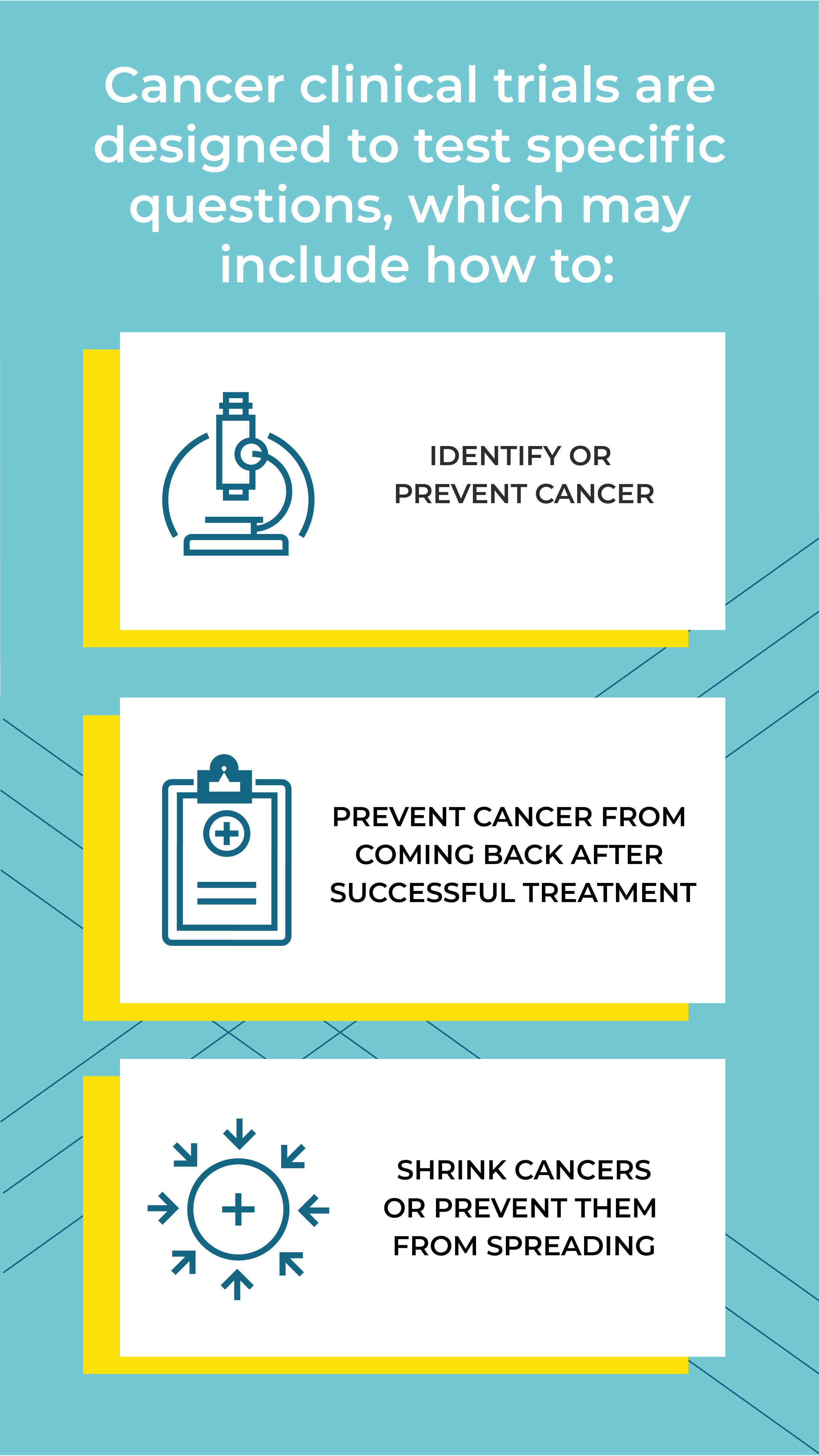 TLWC Clinical trial ig stories_updated-02.png