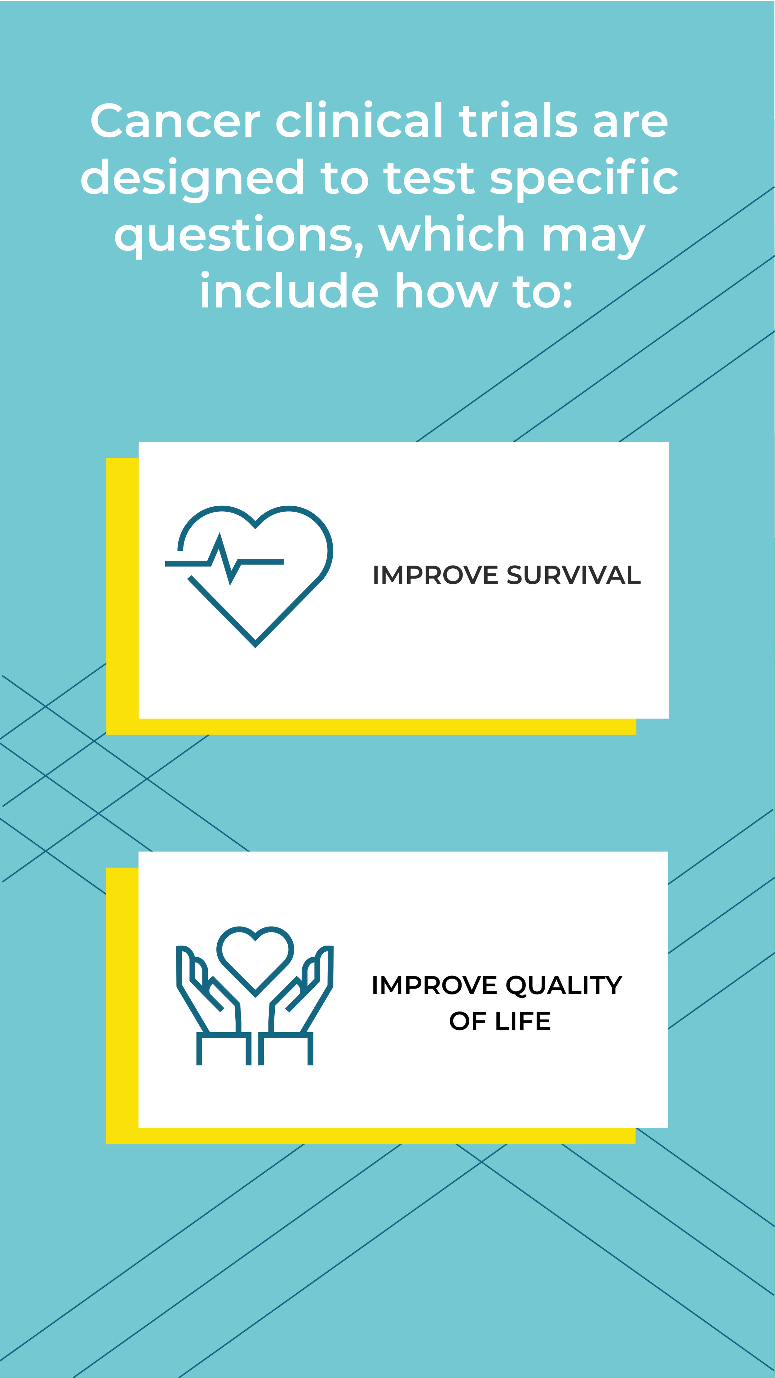 TLWC Clinical trial ig stories_updated-01.png
