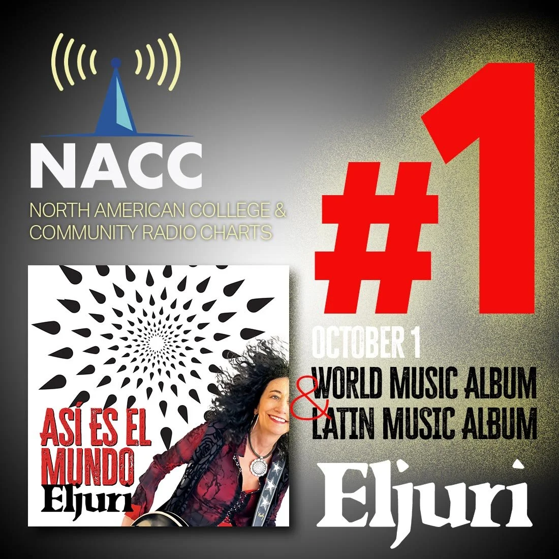 Eljuri 'Así es el Mundo' #1 Album on World and Latin NACC Charts