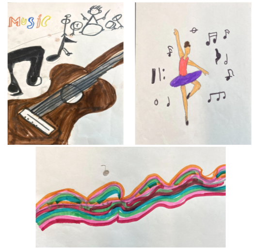 Step 1: Students brainstormed and sketched symbols they associated with the performing arts and music. 