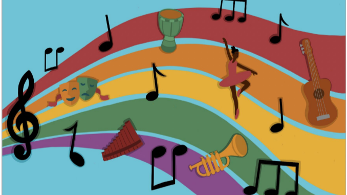 Step 2: All student sketches were combined to create one cohesive collaborative design.  Students provided feedback to create this final digital rendering of the mural.