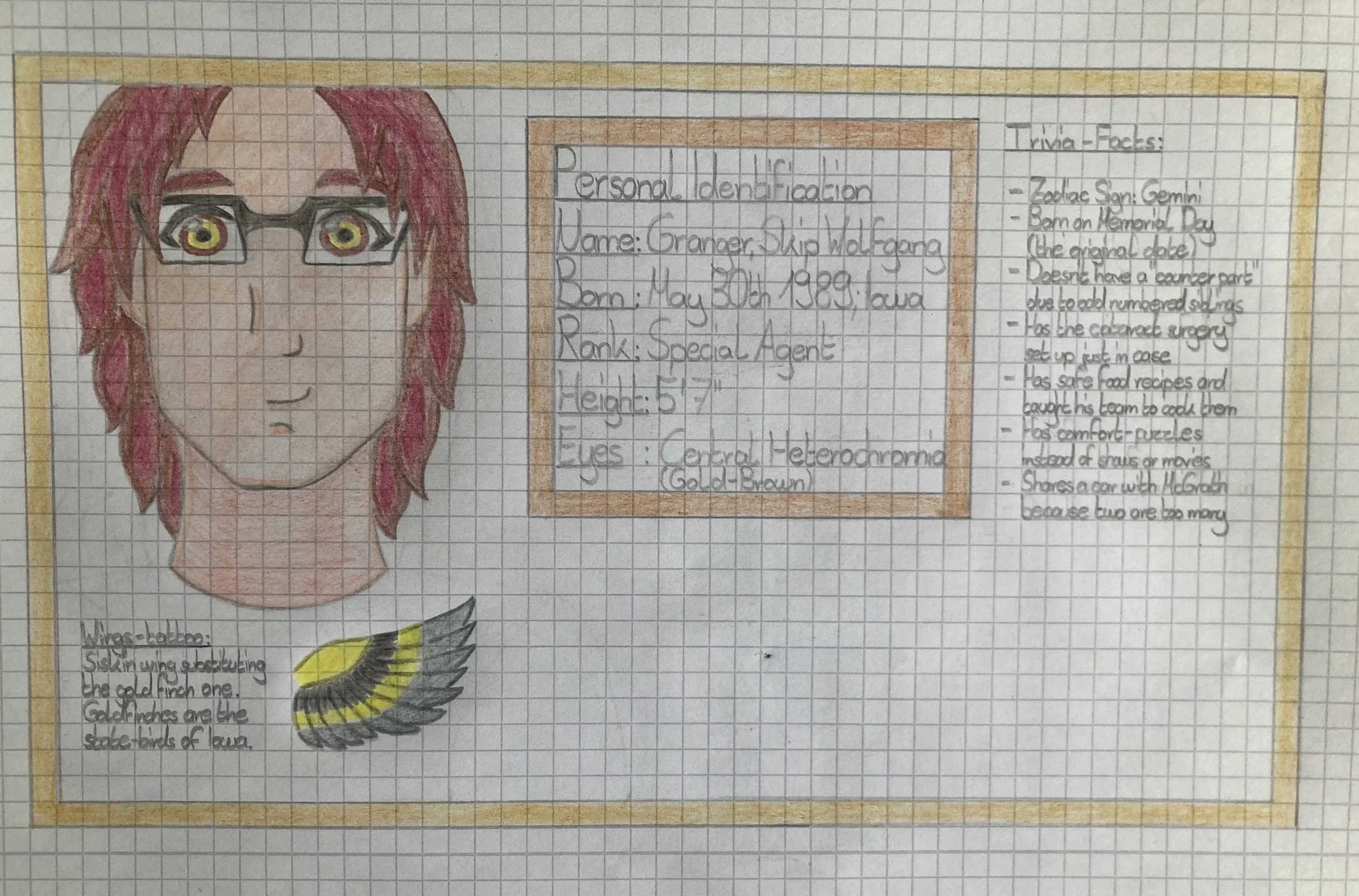 Skip Granger by @alexander-kay on Discord