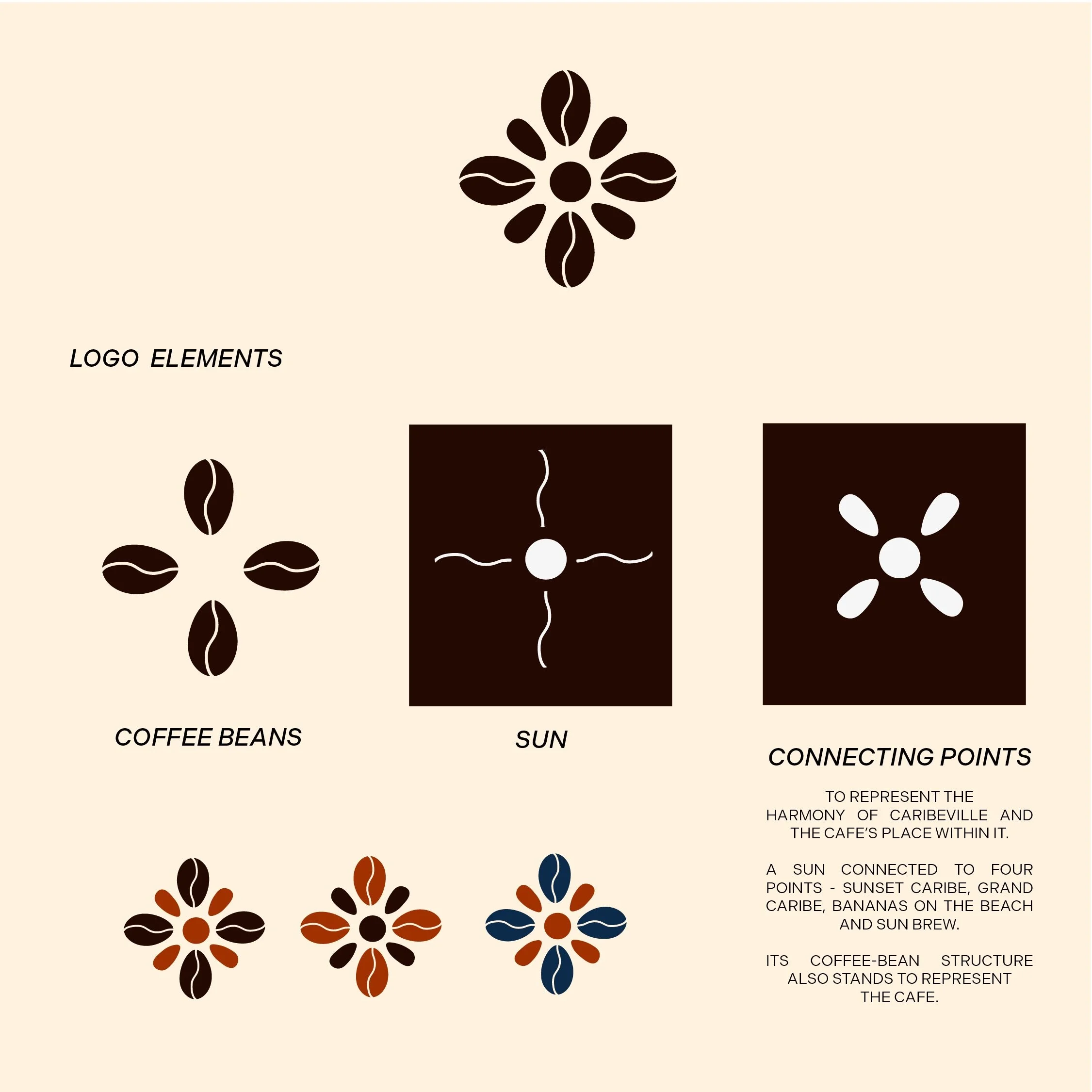 SUN BREW INITIAL BRANDING-05 (1) 2.jpg