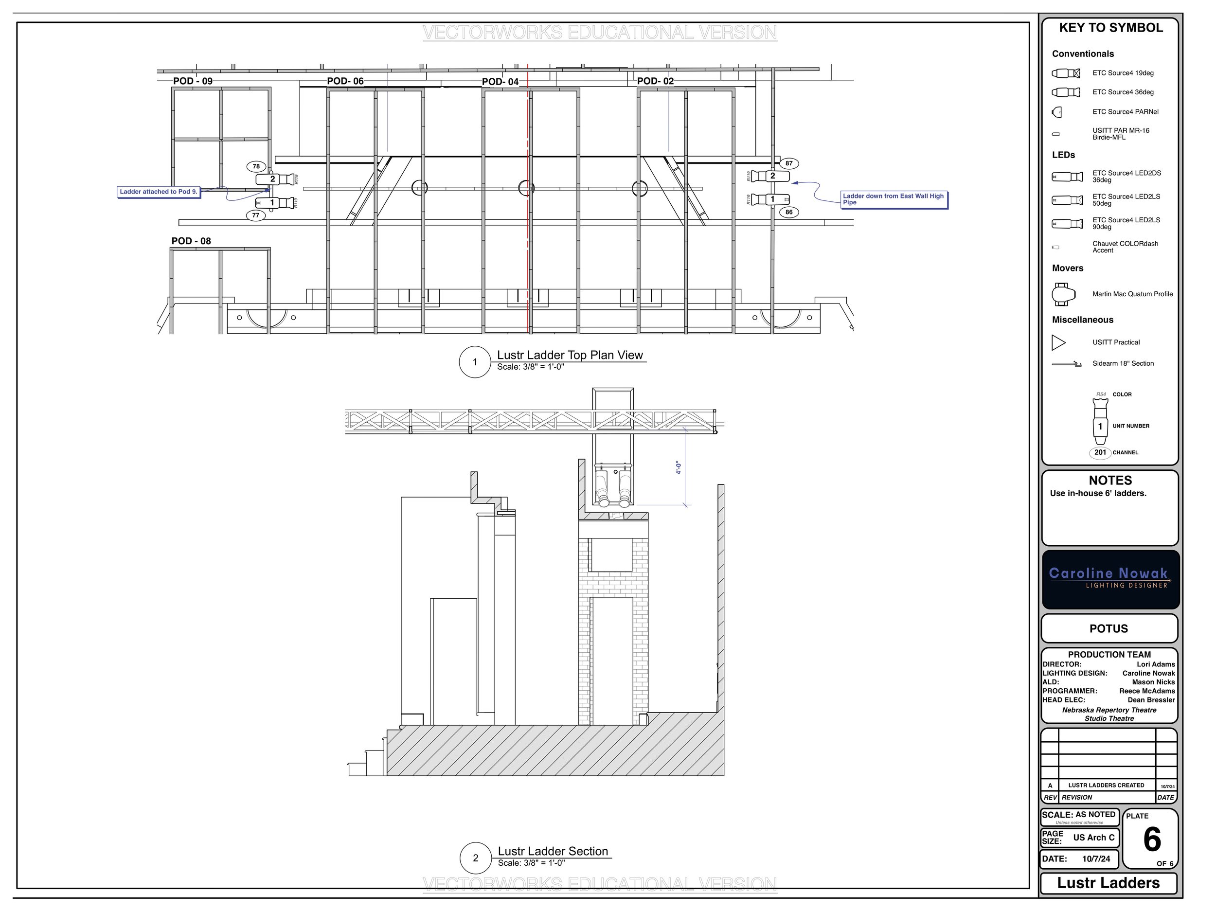POTUS Caroline Nowak