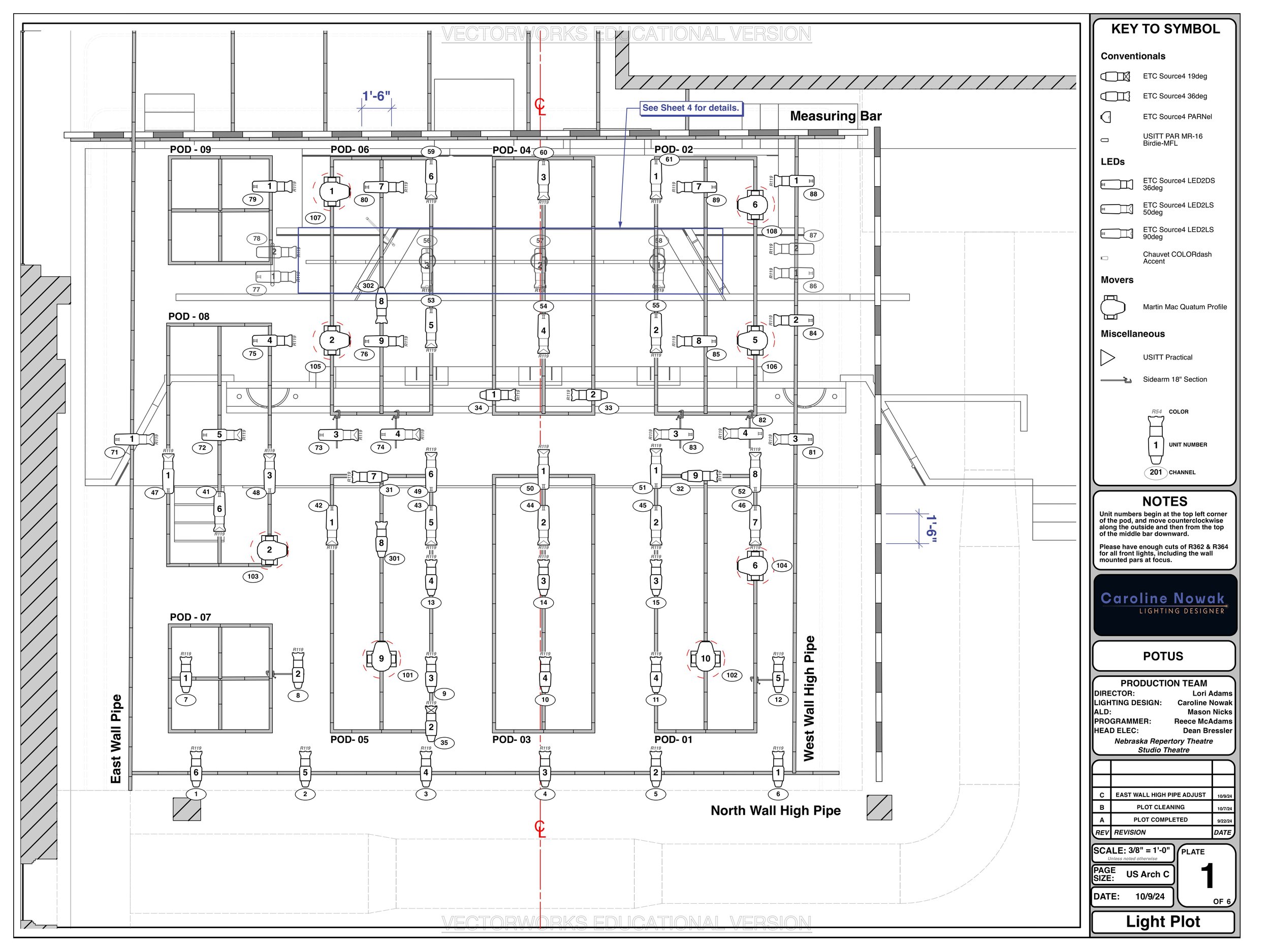POTUS Caroline Nowak