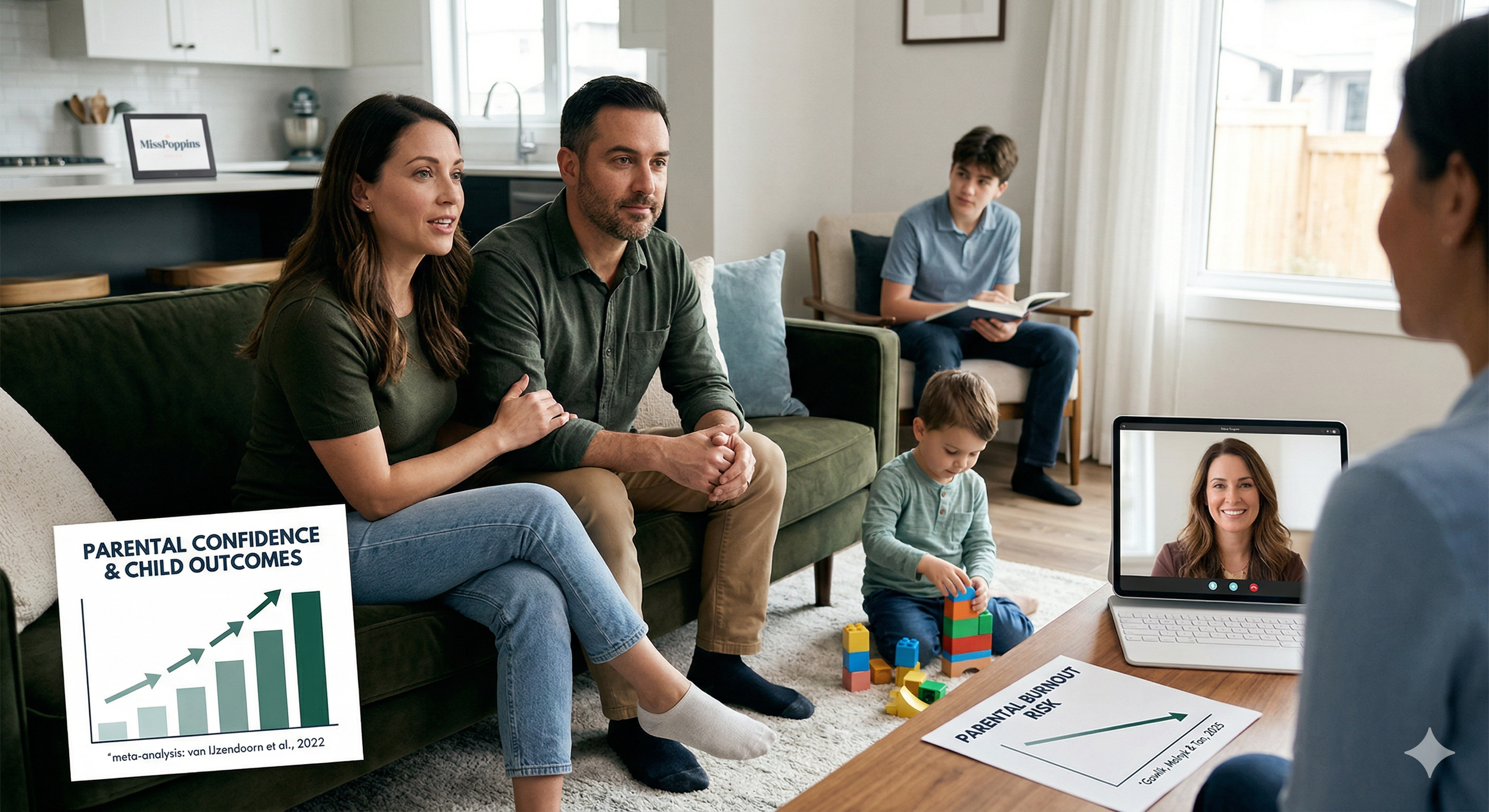 I Asked 200 Parents If They Knew